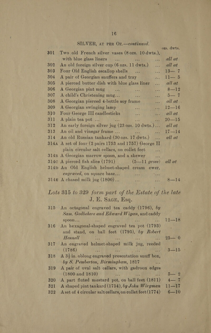 SILVER, at PER Oz.—continued. 301 Two old French silver vases (8 ozs. 10 dwts.), with blue glass liners 302 An old foreign silver cup (6 ozs. 11 dake: ¥ 303 Four Old English escallop shells 304 <A pair of Georgian snuffers and tray 305 A pierced butter dish with blue glass liner 306 A Georgian pint mug 307 <A child’s Christening mug.. 308 <A Georgian pierced 4- Hacites soy ee 309 A Georgian swinging lamp 310 Four George III candlesticks 311 A plain tea pot . . zi 312 An early foreign pe jug (23 OZS. 10 dwts. 4. 313 An oil and vinegar frame ... 314 An old Russian tankard (30 ozs. 17 ees ) 3144 A set of four (2 pairs 1753 and 1757) George II plain circular salt cellars, on collet feet 3148 A Georgian marrow spoon, and a skewer he 314c A pierced fish slice (1791) (5—-11 gross) 314p An Old English helmet-shaped cream ewer, engraved, on square base... 314m A chased milk jug (1800)... all at all at 13—_ 7 ll— 5 all at 8—12 5—— ¥ all at 12—16 all at 20—15 all at 1714 all at all at 8—14 J. E. Saar, Esq. 315 An octagonal engraved tea caddy (1796), by Sam. Godbehere and Edward Wigan, and caddy spoon.. 316 An hexane See teens ik ttt (1793) and stand, on ball feet (1795), by Robert Hennell “3 317 An engraved helmet- Likie #hitte | jug, reeded (1786) 318 A 34in. oblong engraved atuontatiod snuff bee by S. Pemberton, Birmingham, 1817 319 <A pair of oval salt cellars, with gadroon edges (1800 and 1810) 320 A part fluted mustard esi, on ball feat (1811) 321 A shaped pint tankard (1754), by John Wirgman 322 Aset of 4 circular salt cellars, on collet feet (1774) 12—18 25— 0 3—15 5— 2 4— 7 11—17 6—10