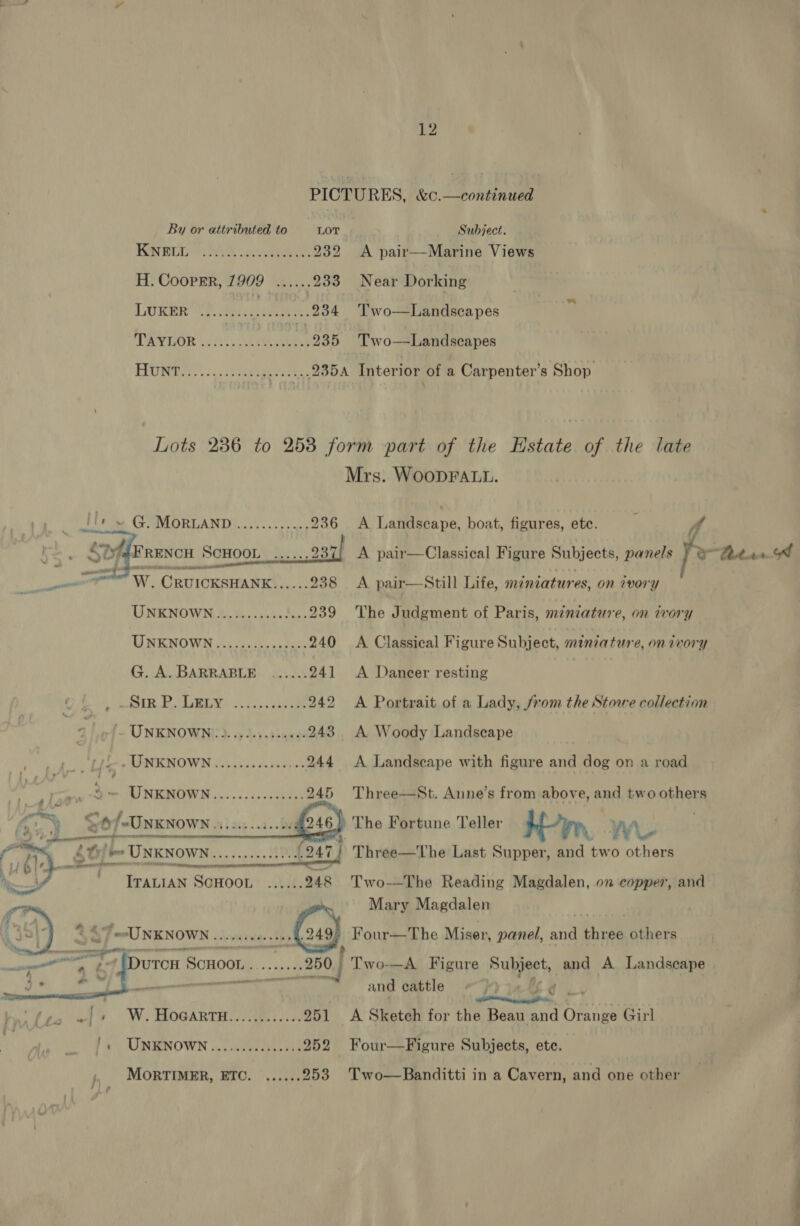 PICTURES, &amp;c.—continued By or attributed to LOT | Subject. KARL 8: SO ates 932 A pair—Marine Views H. Cooprr, 7909 oe -233 Near Dorking LUKER * os dee aBe Two—Landscapes z PAV UOR avery: Wi athe 235 Two—Landscapes TIGN i . oes fee Leitich DA Interior of a Carpenter’s Shop Lots 236 to 253 form part of the Hstate of the late Mrs. WooDFALL. [te © G@. MORLAND ............ 236 A Landscape, boat, figures, ete. ; a  A pair—Still Life, minzatures, on evory  UNKNOWN....%.....004.., 239 The Judgment of Paris, méniature, on tory WNENOWN wiises he sp tees 240 A Classical Figure Subject, miniature, on ivory G. A. BARRABLE ...... 241 A Dancer resting ROS | AS Br eres 242 <A Portrait of a Lady, from the Stowe collection UNKNOWN’: 2}... 2... see ee 243. A Woody Landscape Us « UNKNOWN............ ...244 A Landscape with figure and dog on a road ioe 3 — UNKNOWN........0.0008. 245 Three—St. Anne’s from above, and two others ‘ Sf UNKNOWN wii eis .a-- bed » The Fortune Teller Him, Wu og Sedat EE  A Ly] bm UNKNOWN ees casts Sto O47 y Three—The Last Supper, and two others ee ee meinen aan aa ITALIAN SCHOOL ...... 248 Two-—The Reading Magdalen, on copper, and ae Mary Magdalen ? } 4] UNKNOWN anata | ma ~ Four—The Miser, panel, and three others eal ee — nen nie and cattle 4 ie mM d ON ig OO,  be Ses el YW. Bocarte../ i... 2, 251 A Sketch for the Beau and Dies Girl : 7 he UNENOWN......00ci00505 252 Four—Figure Subjects, ete. », MORTIMER, ETC. ...... 253 Two—Banditti in a Cavern, and one other a ea