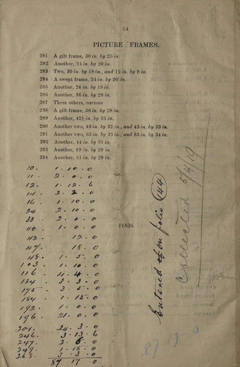 281 282 283 284 285 286 287 288 289 290 291 299 293 294 JO . // /2- sf 1G. Py If YO . AD + A 7 AF « ie Ie Sane  14 PICTURE FRAMES, A gilt frame, 30 in. by 25 in. | - Another, 247n. by 20 én. mE Os Hesse Two, 30tn. by 18%n., and 12 in. by 8 in. A swept frame, 247n. by 20 in. Le CS Another, 24 in. by 18 in. Another, 36 tn. by 28 in. Three others, various : A gilt frame, 36 in. by 28 in. Another, 424 in. by 35 in. ee 2 a ee Another two, 63 in. by 33 in., and 63 in. by 34 in. Another, 44 tn. by 31 in. i Another, 49 in. by 29 tn. 7 Another, 61 in. by 29 tn. : Ae ie He fs ff Bn C if wa ak Ss Le f 4- 40. 0 por 4 ° 4d * og i eg ° a bs o Pie FINIS. 4>- O@ FS o wah Tk Mead foi > he 2 2e 41-9 J- Jf CO Ps, 3. STs ON ae Pio SECO f ORR LO, Oo EO hy ae I -72- SG re F. o ‘ 7 J e 78. (44 y J ° J « Ce - .   