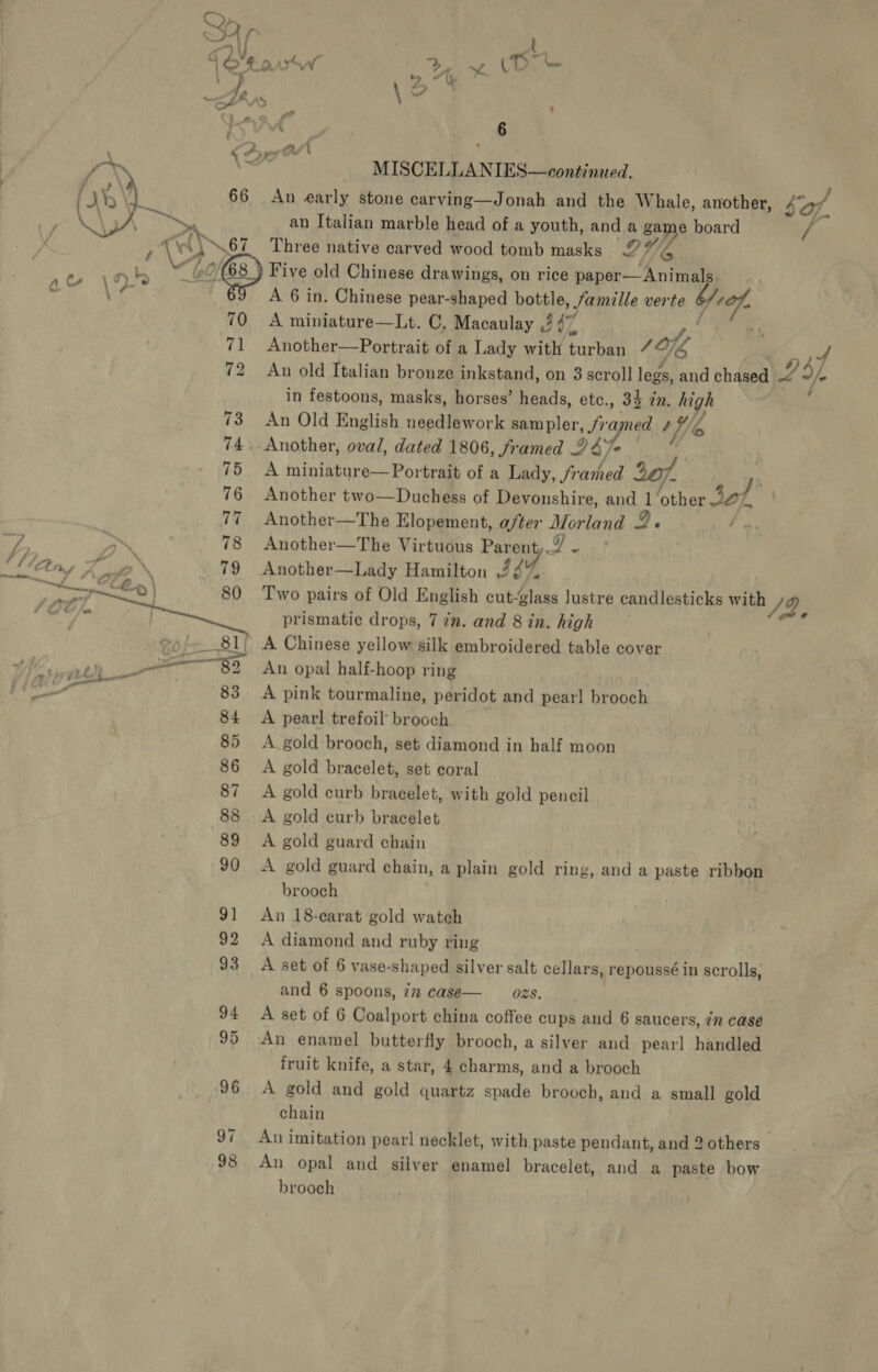  | 6 Vay fiat MISCELLANIES—continued. AW. 66 An early stone carving—Jonah and the Whale, another, sa, iA Sy an Italian marble head of a youth, and aga me board / KG ae (}) “67 Three native carved wood tomb masks 2” (Zz , 168) Five old Chinese drawings, on rice sare Rae / é- \ %2- A 6 in. Chinese pear-shaped bottle, famille verte Gd A miniature—Lt. C. Macaulay ,f $7 (  Another—Portrait of a Lady with turban 7 of, ret 72 An old Italian bronze inkstand, on 3 scroll legs, and chased Lo, in festoons, masks, horses’ heads, etc., 34 zn. high 73 An Old English needlework sampler, Sromed We 74. Another, oval, dated 1806, framed 24 75 A miniature—Portrait of a Lady, franed 76 Another two—Duchess of Devonshire, and 1 other Sok 77 Another—The Elopement, a/ter Morland 2 « m4 78 Another—The Virtuous Parent,Z - (Ciny Z io \ 79 Another—Lady Hamilton 537, a eae Ly ; 80 Two pairs of Old English cut-glass lustre candlesticks with 9, prismatic drops, 7 in. and 8 in. high | _81/ A Chinese yellow silk embroidered table cover ee a An opal half-hoop ring 84 A pearl trefoil brooch 85 <A gold brooch, set diamond in half moon 86 A gold bracelet, set coral 87 <A gold curb bracelet, with gold oh, 88 A gold curb bracelet 89 A gold guard chain 90 A gold guard chain, a plain gold ring, and a paste ribbon brooch 91 An 18-carat gold watch 92 <A diamond and ruby ring 93 A set of 6 vase-shaped silver salt cellars, repoussé in scrolls, and 6 spoons, iz case— _ ozs. 94 <A set of 6 Coalport china coffee cups and 6 saucers, 72 case 95 An enamel butterfly brooch, a silver and pearl handled fruit knife, a star, 4 charms, and a brooch 96 A gold and gold quartz spade brooch, and a small gold chain 97 An imitation pearl necklet, with paste pendant, and 2 others 98 An opal and silver enamel bracelet, and a paste bow brooch