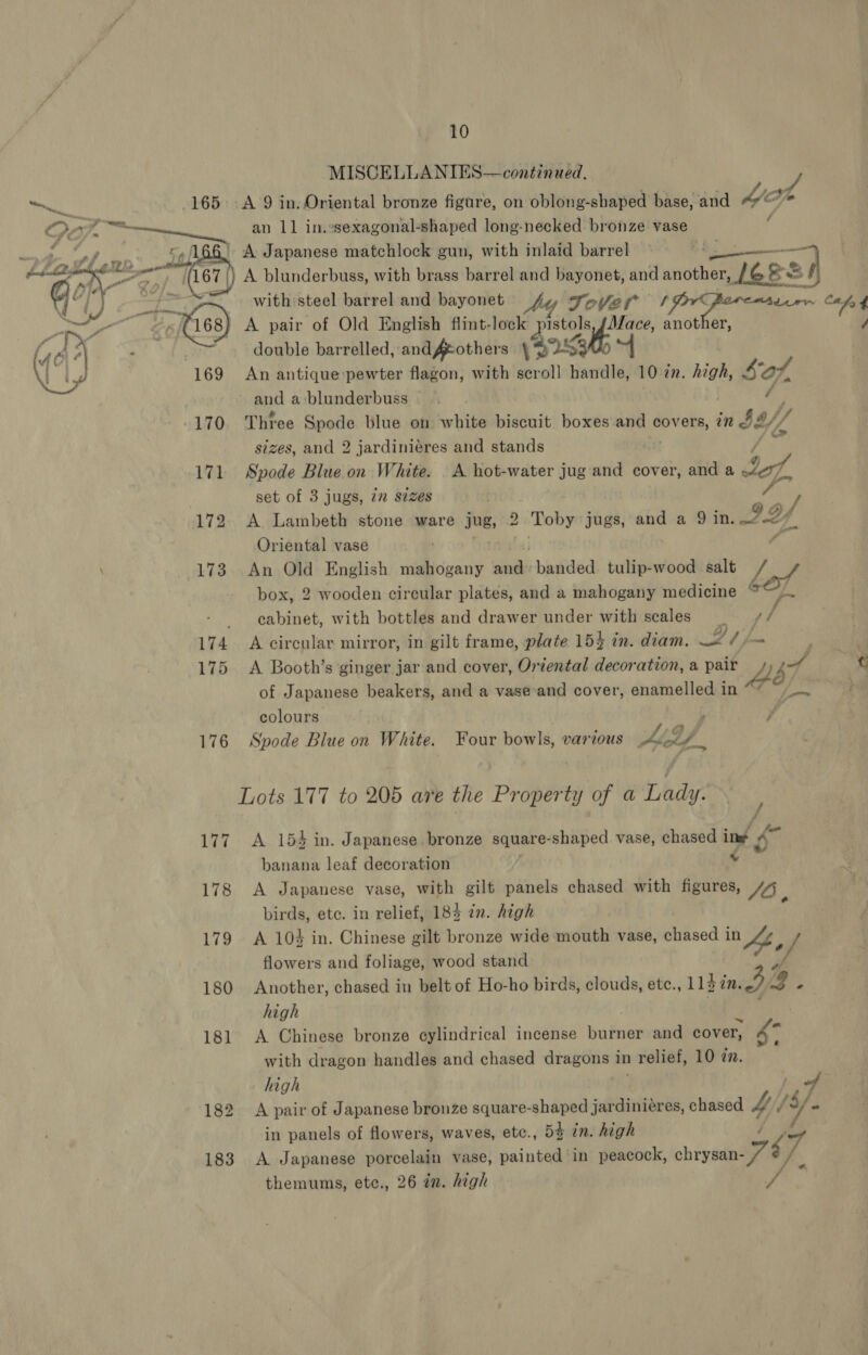 10 MISCELLANIES—continued, ~ 165A 9 in. Oriental bronze figure, on oblong-shaped base, and hop Oot. = an 11 in.esexagonal-shaped long-necked. bronze vase ot A he) A Japanese matchlock gun, with inlaid barrel © y oe 67 |) A blunderbuss, with brass barrel and bayonet, and another, [68S = == with steel barrel and bayonet Ay TJover 7 he fies) A pair of Old English flint-lock isto Mace, another, double barrelled, and feothers \ Ls 169 An antique:pewter flagon, with scroll handle, 10 én. high, Sof, and a-blunderbuss é -170 Three Spode blue on white biscuit boxes and ¢ covers, in $8/, // sizes, and 2 jardiniéres and stands / 171 Spode Blue on White. A hot-water jug and cover, and a bo set of 3 jugs, in s¢zes | hey 172. A Lambeth stone ware jug, 2 Toby jugs, and a 9 in. 2 Of Oriental vase .# \ 173. An Old English mahogany sia banded. tulip-wood salt pa A box, 2 wooden circular plates, and a mahogany medicine COl - eabinet, with bottles and drawer under with scales ss // 174 A circular mirror, in gilt frame, plate 154 in. diam. Oe fo 175 <A Booth’s ginger jar and cover, Oriental decoration, a pair of Japanese beakers, and a vase and cover, enamelled in 47. colours ; 176 Spode Blue on White. Four bowls, various Kf  - Lots 177 to 205 are the Property of a Lady. / banana leaf decoration . 178 A Japanese vase, with gilt panels chased with figures, JO, birds, ete. in relief, 184 in. high 179 A 104 in. Chinese gilt bronze wide mouth vase, teed ing, «f flowers and foliage, wood stand 180 Another, chased in belt of Ho-ho birds, clouds, etc., 11} in. BZ g .§ high | : 181 A Chinese bronze cylindrical incense burner and cover, with dragon handles and chased dragons in relief, 10 in. high 182 <A pair of Japanese bronze square-shaped jardiniéres, chased 4 yh in panels of flowers, waves, etc., 53 én. high fae 183 A Japanese porcelain vase, painted in peacock, chrysan- 7’ $ 7 themums, ete., 26 in. high hs das ¢