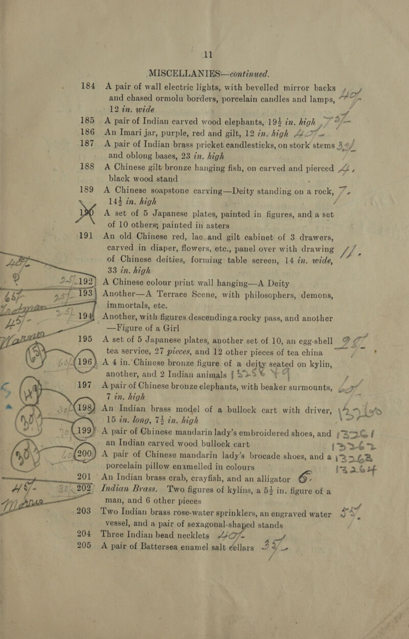  MISCELLANIES—continued. A pair of wall electric lights, with bevelled mirror backs , a and chased ormolu borders, porcelain candles and lamps, +? rT 12 in. wide ap A pair of Indian carved w Bs algahie te, 194 in. high hs An Imari jar, purple, red and gilt, 12 inv high Se Ta A pair of Indian brass pricket candlesticks, on stork stems I. and oblong bases, 23 in. high A Chinese gilt bronze hanging fish, on carved aod pierced “£4, black wood stand A Chinese soapstone carving—Deity standing on a eae We 144 in. high / A set of 5 Japanese plates, bs in figures, and a set of 10 others; painted in asters . An old Chinese red, lac and gilt cabinet of 3 drawers, carved in diaper, flowers, etc., panel over with drawing rie of Chinese deities, forming table screen, 14 in. wide, 33 in. high A Chinese colour print wall Py BA oh S Deity Another—A Terrace Scene, with philosophers, demons, immortals, ete. —Figure of a Girl A set of 5 Japanese plates, another set of 10, an egg-shell @ 0 a A tea service, 27 pieces, and 12 other pieces of tea china . another, and 2 Indian animals { 2» © nf eA A pair of Chinese bronze elephants, with beaker surmounts, 97 7 in. high . An Indian brass model of a bullock cart with driver, \3) ce i ora \or~ 15 in. long, 73 in. high A pair of Chinese mandarin lady’s embroidered shoes, and s4~3G, f an Indian carved wood bullock cart (336 2 A pair of Chinese mandarin lady’ s brocade shoes, and a 32> 6A porcelain pillow enamelled in colours imac An Indian brass crab, crayfish, and an alligator 6: man, and 6 other pieces ae Two Indian brass rose-water sprinklers, an engraved water a4 4 vessel, and a pair of sexagonal- pit ed stands Three Indian bead necklets 424 adh A pair of Battersea enamel salt Aiors JY La A