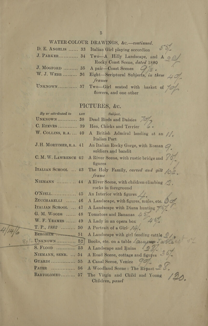 “ue Der. “ANGELIS’ ../o. 33 GeEEARKER, |. 002 foo. 34 J. MOGFORD ......... 35 IW. Ji WEBB eee: 36 UNKNOWN 2 3a 37 a, * v4 Italian Girl playing accordion aa Two—A Hilly Landscape, and A » FA Rocky Coast Scene, dated 1880 ~~ © A pair—Coast Scenes OP fo Hight—Seriptural Sa bicotet in alles Lie Srames H Two—Girl seated with basket e Jen, flowers, and one other ™ By or attributed to LOT UNKNOWN............ 38 CAE VESHS. 4.5 ck... 39 W. COLLINS, R.A. ... 40 J.H. Mortimer,r.A. 41 C.M. W. LAWRENCE 42 ITALIAN SCHOOL 48 NIEMANN’ 2.0.7.0. 5 44 SPITE Le oe te 45 ZUCCHARELLI ...... 46 ITALIAN : SCHOOL 47 G. M. Woops ...... 48 W. F. YEAMES ...... 49 ye Ce 50 eee eee eee ewe S. FLoop Mee eo NIEMANN, SENR. ... 54 GUARDI 2.0.5 SA 55 SNe ER 56 BARTOLOMEO......... a Subject. Dead Birds and Daisies JF Hen, Chicks and Terrier ‘ &amp; « A British Admiral landing at an Italian Port An Italian Rocky Gorge, with Roman + soldiers and bandit , yy ¥-#- he” A River Scene, with rustic bridgeand » © f figures The Holy Family, carved and gilt fo Srame A River Scene, with children climbing rocks in foreground me F An Interior with figures. Ld. ve A Landscape, with figures, mules, ete. bg A Landscape with Diana hon pe 5 Z Tomatoes and Bananas 3 . A,497 A. Lady in an opera ne HY Yn A Portrait of a Girl A Landseape with bid fending cattle | ¢ ods Books, ete. on a table « Deets eee Yass Glas * i oP ; A Landscape and Ruins ¢_% $7, ae ~ Ps A Road Scene, cottage and figures 22 Oi, A Canal Scene, Venice GO, aD A Woodland Scene: The Repast wm © , The Virgin and Child and Young IA ’ Ax), Children, panel