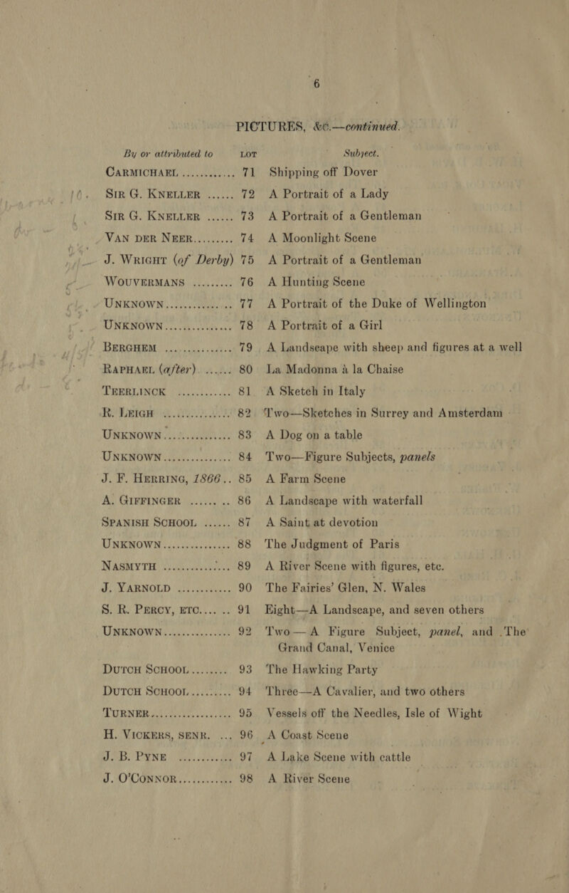 By or attributed to LOT CARMICHAEL ............ 71 Sir G. KNELLER ...... 72 sir G. KNELLER ...... 73 VAN DER NEER......... 74 J. Wricut (of Derby) 75 WOUVERMANS ......... 76 UNKNOWN). 5.60) Aus 77 UNENOWN «0th. 0% sis ove 78 BERGHEM ........:..¢00+ 79 RAPHAEL (after). ...... 80 PREBLINGE oi hen 8] Re EBIGw! hE 82 UNKNOWN... Je. eeee eee 83 UI RICMOW IN crite uckaneas ¢ 84 J. F. HERRING, 1866.. 85 A. GIFFINGER ...... .. 86 SPANISH SCHOOL ...... 87 UNKNOWN .............. 88 DASMY TH: CUUK euay es 89 O, NV ARNOLD | d32 «dove vas 90 BRE PERCY, ETO. ;,..¢2, 91 UT SAS Ns ieee cae dee 92 ‘Durcu ScHooL........ 93 DUTCH SCHOOL....:.... 94 LENE gt Pek, yak oe 95 H. VICKERS, SENR. 96 AES, ERNE 5) eeyus coe cae 97 J O'CONNOR). i. .auhaee 98 Subject. Shipping off Dover A Portrait of a Lady A Portrait of a Gentleman A Moonlight Scene | A Portrait of a Gentleman A Hunting Scene © A Portrait of the Duke of Wellington A Portrait of a Girl . A Landseape with sheep and figures at a well La.Madonna &amp; la Chaise T wo—Sketches in Surrey and Amsterdam A Dog on a table Two—Figure Subjects, panels A Farm Scene A Landscape with waterfall A Saint at devotion The Judgment of Paris A River Scene with figures, ete. The Fairies’ Glen, N. Wales Kight—-A Landscape, and seven others Two—A Figure Subject, panel, and .The Grand Canal, Venice The Hawking Party Three—A Cavalier, and two others Vessels off the Needles, Isle of Wight _A Coast Scene | A Lake Scene with cattle A River Scene