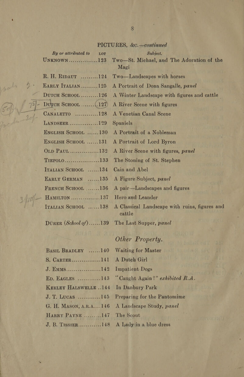 — UNKNOWN.............4. 123 By Hy RIDAgT ye 124 EARLY ITALIAN......... 125 DurcH SCHOOL ........ .126 73]- Duyou SCHOOL ....... (1 27 cin CANALETTO pel dials eee 128 LANDSRER..\ 03,0. s chee 129 ENGLISH SCHOOL ...... 130 ENGLISH SCHOOL ...... 131 ORD RE AOL peers ck ay 132 LPO Evin tek toss ope 133 ITALIAN SCHOOL ...... 134 EARLY GERMAN ...... 135 FRENCH SCHOOL ...... 136 EROHLTON ayes o. 137 ITALIAN SCHOOL ...... 138 Durer (School of)...... 139 BasSIL BRADLEY ...... 140 Me OAR TER Li cuh enn to pas 141 SAO MIN cs cs abba eee 142 Ep, HAGUGS | 0.1... 20045 143 KEELEY HALSWELLE ..144 J.T. Lucas G. H. Mason, A.R.A....146 HARRY: PAYNE. 4, 4 147 5 RY Ne ...148 Magi A River Scene with figures A Venetian Canal Scene Spaniels A Portrait of a Nobleman A Portrait of Lord Byron The Stoning of St. Stephen Cain and Abel A Figure Subject, panel Hero and Leander cattle The Last Supper, panel Other Property. Waiting for Master A Duteh Girl Impatient Dogs In Danbury Park Preparing for the Pantomime A Landscape Study, panel The Scout A lady in a blue dress