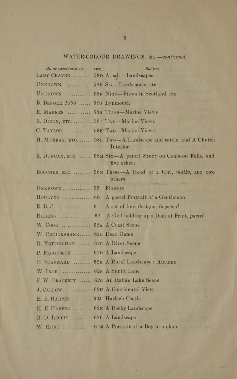 WATER-COLOUR DRAWINGS, &amp;c.—continued. By or attributed to LOT. Subject. LADY CRAVEN ......... 58p A pair—Landscapes UNKNOWN... Susie ce) 58k Six—“Dahdscapes, ete. UNKNOWN ed. oe 58F Nine—Views in Scotland, etc. B. BENGER, 1895 ...... 58G Lynmouth i, WARKES — 20.5 ues 58H Three—Marine Views EK, DIXON WTC. .; sees 583 ‘’wo—Marine Views DTA VLR A ii. eee 58K Two—Marine Views H. MURRAY, ETC. =..... 58L Two—A Landscape and eattle, and A Church Interior EK. DUNCAN, ETC. ...... 58m Six—A pencil Study on Coniston Fells, and five others BOUCHER, ETC. ....5:.-4 58N Three—A Head of a Girl, chalks, and two others UNKNOWN............. 59 Flowers HOGLY Re: lease. ot. 60 A pastel Portrait of a Gentleman KB. Bod 1 eGR BB 61 A set of four designs, 7m pencil RUBENS ...... be tds cattle 62 &lt;A Girl holding up a Dish of Fruit, pastel VENDOR A. a) en deen 62a A Coast Scene W. CRUICKSHANK...... 628 Dead Game R. NOTTINGHAM ...... 62c A River Scene P. FERGUSSON ......... 62p A Landscape He STANBABD ...ch0e 62e A Rural Landscape; Autumn W.. INCE Road. sha 62F A Sunlit Lane F. W. BRACKETT ....., 62a An Italian Lake Scene J&lt;, CALLOW pony eet 62H A Continental View I: Ei HARPER cee 623 Harlech Castle HE. FLARPER &amp;;,. cee, 62k A Rocky Landscape DD. TESCie | eee 62n A Landscape ay. Howe. ae 62m A Portrait of a Boy in a chair