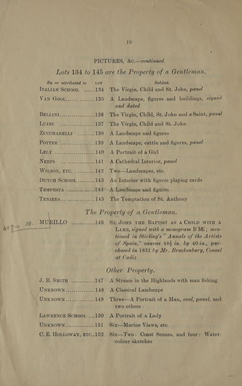 By or attributed to LOT ITALIAN SCHOOL ...... 134 VANMFO0TRs. 2. PR 135 POBULIN We cd se ae 136 RIPE, Meee eee 137 ZUCOHAREDLT’ 82.2 138 POTTER Bes is ae! 139 IER Tae. ose vein <9 ee 140 PMEINS oF. ar. coe «Mee 141 WILSON, ETC. ........- 142 DutcH SCHOOL......... 143 TEMPHBPA™ wissen isos 14d EMTS Ey aaa doe. 145 . Subject. The Virgin, Child and St. John, panel A Landscape, figures and buildings, s7gned and dated The Virgin, Child, St. John and a Saint, panel The Virgin, Child and St. John A Landseape and figures A Landscape, cattle and figures, panel A Portrait of a Girl A Cathedral Interior, panel Two—Landscapes, ete. An Interior with figures playing cards A Lendseape and figures The Temptation of St. Anthony MURILLO 66; loses. 146 ————e Jb. MITE. ces 147 UNKNOWN (2222. tok: 148 UNKNOWN .UAt) ae 149 ... 150 UNKNOWN ....... 40.22 151 LAWRENCE SCHOOL C. E. HoLLoway, ETc. :152 St. JOHN THE Baptist AS A CHILD WITH A LAMB, signed with a monogram BME; men- tioned in Stirling’s ““ Annals of the Artists of Spain,’ canvas 484 in. by 40 in., pur- chased in 1831 by Mr. Brackenbury, Consul at Cadiz A Stream in the Highlands with man fishing A Classical Landseape Three—A Portrait of a Man, oval, panel, and two others A Portrait of a Lady Six—Marine Views, etc. Six—Two: Coast Scenes, and four: Water- colour sketches