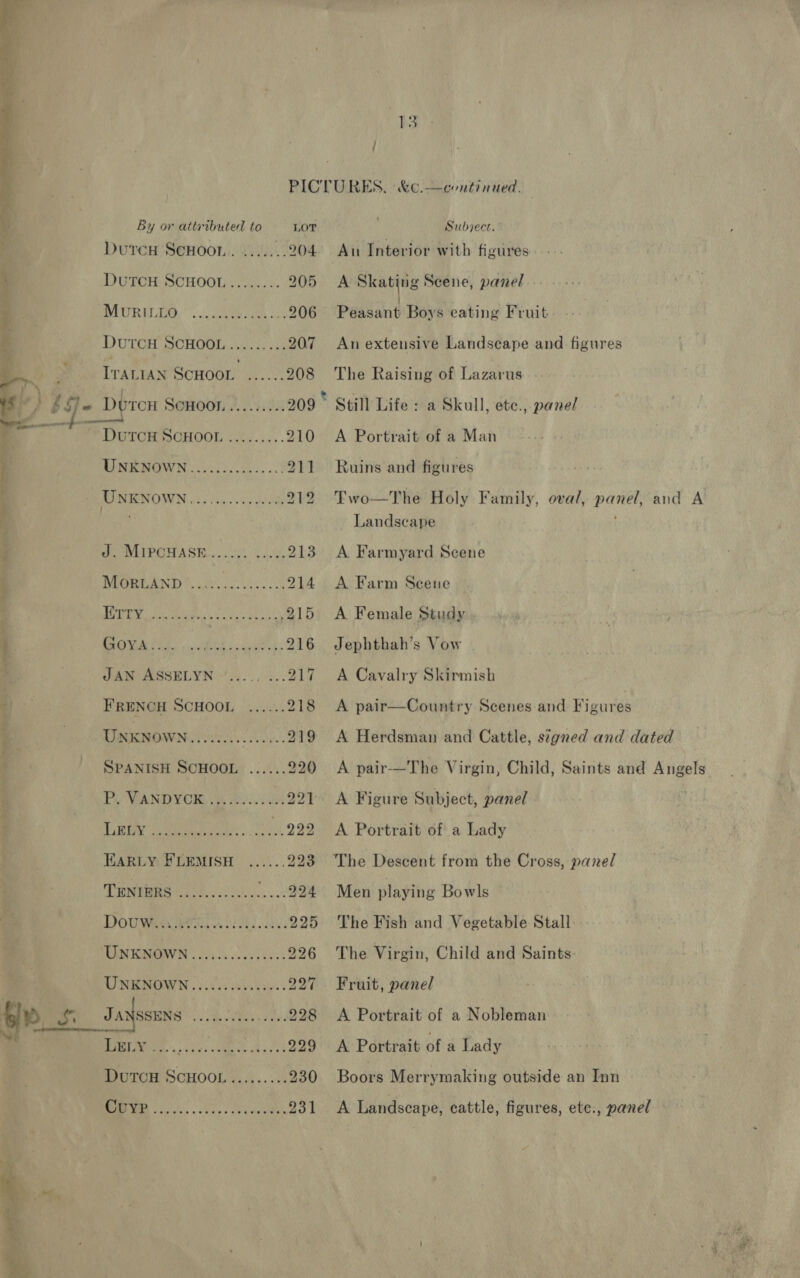  By or attributed to Duteu SeHooL.. 21024. DutTcH, SCHOOL ........ ' MURILLO. ss cee. AB 8 DvutTCH SCHOOL 2.422524; 4 4 ‘ . IvALIAN SCHOOL ...... y | is’ me Dour sO me, es ] “ CH SOHOOH #.1.3:54 * DUTCH SCHOOL ......... NM RSHIW Ws) : j j RUMIENOWN oli a Ge POMIPCHASH ot Gk MoRLAND ..... VERS a’. JAN ASSELYN FRENCH SCHOOL ...... U NKNOWN Pe Sat SPANISH SCHOOL ...... ‘Po VAND VOR: 23 SN EARLY EP LEMISH ...... TRIER ed oh sine PAN OREM IY. oy eee s LINMENOIWN 62.655 kev ates. ww JANSSENS a ry pee BILSON... cov sche kek  13 / PICTURES, &amp;¢.-—continued. LOT . Subject. 2904 An Interior with figures 205 A Skating Scene, panel 206 Piadant Boys eating Fruit 207 Anextensive Landscape and figures 208 The Raising of Lazarus 209 Still Life; a Skull, ete., panel 210 A Portrait of a Man 211 Ruins and figures 212 Two—The Holy Family, oval, panel, and A Landscape : 213. A Farmyard Scene 214 A Farm Scene 215 A Female Study 216 Jephthah’s Vow | 218 <A pair—Country Scenes and Figures 219 A Herdsman and Cattle, stgned and dated 220 <A pair—The Virgin, Child, Saints and Angels 221 <A Figure Subject, panel 222 A Portrait of a Lady 223 The Descent from the Cross, panel 224 Men playing Bowls 225 The Fish and Vegetable Stall. . 226 The Virgin, Child and Saints 227 Fruit, panel 228 <A Portrait of a Nobleman 229 A Portrait of a Lady 230 Boors Merrymaking outside an Inn Bo bids Landscape, cattle, figures, ete., panel