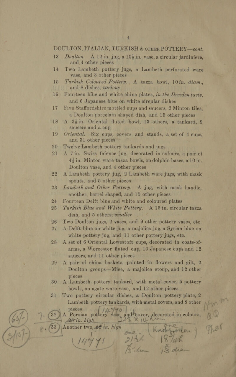  4 13 15 16 17 18 19 20 21 30 31 Doulton. A 12in. jug, a 10%in. vase, a circular jardiniére, and.4 other pieces vase, and 3 other pieces Turkish Coloured Pottery. A tazza bowl, 10in. diam., and 8 dishes, various | Fourteen blue and white china plates, in the Dresden taste, and 6 Japanese blue on white circular dishes Five Staffordshire mottled cups and saucers, 3 Minton tiles, a Doulton porcelain shaped dish, and 15 other pieces A 3%in. Oriental fluted bowl, 13. others, a tankard, 9 saucers and a cup Oriental. Six cups, covers and stands, a set of 4 cups, and 31 other pieces | Twelve Lambeth pottery tankards and jugs A Tin. Swiss faience jug, decorated in colours, a pair of 44 in. Minton ware tazza bowls, on dolphin bases, a 10 in. Doulton vase, and 4 other pieces A Lambeth pottery jug, 2 Lambeth ware jugs, with mask Lambeth and Other Pottery. A jug, with mask handle, another, barrel shaped, and 15 other pieces Fourteen Delft blue and white and coloured plates Turkish Blue and White Pottery. A 15 in. circular tazza dish, and 5 others, smaller Two Doulton jugs, 2 vases, and 9 other pottery vases, etc. A Delft blue on white jug, a majolica jug, a Syrian blue on white pottery jug, and 11 other pottery jugs, ete. A set of 6 Oriental Lowestoft cups, decorated in coats-of- arms, a Worcester fluted cup, 10 Japanese cups and 12 saucers, and 11 other pieces A pair of china baskets, painted in flowers and gilt, 2 Doulton groups—Mice, a majolica stoup, and 12 other pieces A Lambeth pottery tankard, with metal cover, 5 pottery bowls, an agate ware vase, and 12 other pieces Two pottery circular dishes, a Doulton pottery plate, 2 Lambeth Vite taukar &gt; with metal covers, and 8 other pleces [4-7qe A Persian pot e upton decorated in colours, 234 Nig ene One i RAL en bE nti ot) eM TPO | /3 AA Bee