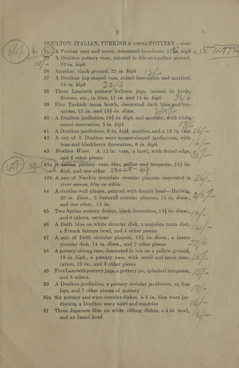  5 bath re Ny ITALIAN, TURKISH &amp; OTHER POT te A Doulton pottery vase, ae a in iris ona yellow ground, 22 in. high 37 A Doulton jug-shaped vase, raised decoration and mottled, 19 in. high 22/64 38 Three Lambeth pottery bulbous jugs, incised in birds, flowers, etc., in blue, 17 in. and 14 in. high 49 39 Five Turkish tazza bowls, decorated sibs blue pate tur- camei decoration, 5 in. high 42 A set of 5 Doulton ware square-shaped jardiniéres, with boss and blackberry decoration, 6 2n. high he ge 6 other pieces pinaren pottery vase, blue, ee and turquoise, 134 tn. high, and one other 2344-8 ~ 4K 43pB A pair of Nankin porcelain circular plaques, decorated in river scenes, blue on white 44 Acircular wall plaque, painted with female head—Hedwig, 20 in. diam., 2 lustered circular plaques, 14 in. diam., and one other, 12 7n. 45 Two Syrian pottery dishes, black decoration, 134 in. diam., and 8 others, various 46 &lt;A Delft blue on white circular dish, a majolica tazza dish, a French faience bowl, and 4 other pieces circular dish, 14 7m. diam., and 2 other pieces 48 A pottery oblong vase, deeorated in iris on a yellow Oud ration, 10 22., and 3 other pieces and 6 others 50 &lt;A Doulton jardiniére, a pottery circular jardiniére, on lion feet, and 7 other pieces of pottery 50a Six pottery and ware circular dishes, a 6 in. blue ware jar- , diniére, a Doulton ware bow] and sundries 51 Three Japanese blue on white oblong dishes, a 4 in. bowl, and an Imari bowl i