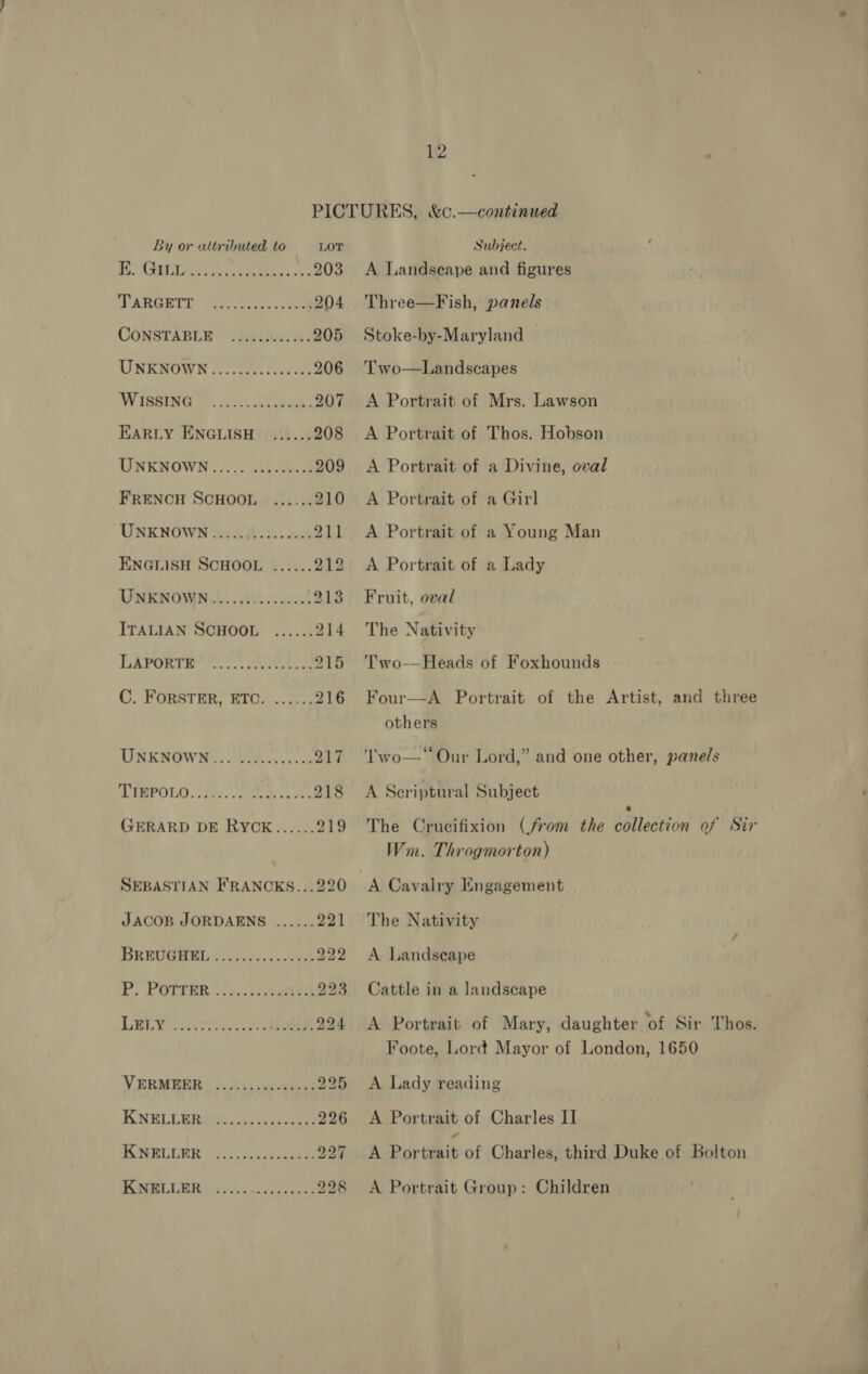 203 A Landseape and figures 204 Three—Fish, panels 205 Stoke-by-Maryland  206 Two—Landscapes 207 A Portrait of Mrs. Lawson 208 A Portrait of Thos. Hobson 209 <A Portrait of a Divine, oval 210 A Portrait of a Girl 211 <A Portrait of a Young Man 212 <A Portrait of a Lady 213 Fruit, oval 214 The Nativity 215 Two-—Heads of Foxhounds 216 Four—A Portrait of the Artist, and three others 217 ‘Two—Our Lord,” and one other, panels 218 A Seriptural Subject 219 The Crucifixion (from the collection of Sir Wm. Throgmorton) 221 The Nativity 222 <A Landscape 223 Cattle in a landscape 2924 A Portrait of Mary, daughter of Sir Thos. Foote, Lord Mayor of London, 1650 225 <A Lady reading 226 A Portrait of Charles II PY ETTe.N Portabit of Charles, third Duke of Bolton 228 A Portrait Group: Children