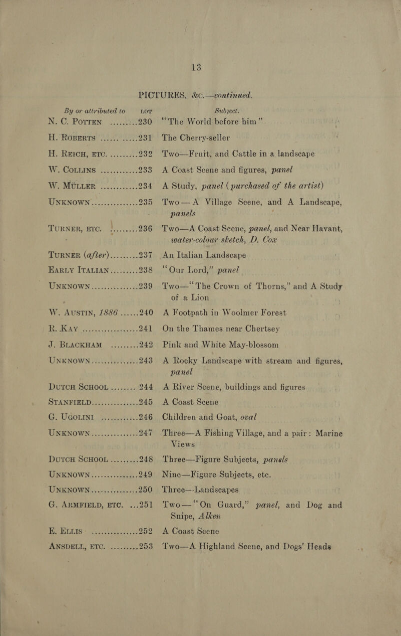 NSO. -Porrmn .0., 82% H. Roperts °../.0.0..... ER. REIOH) ETO. '......::: A Oe A MOENEULLER <..\.0.c.. BE MINCIVEN «6000p eral ee DLURNEH, BIO, 7.2.4.5: TURNER (after)......... HARDY ITALIAN ;,...54.: WINENOWN 2.06002. d0e0e W. AUSTIN, 1886 ...... BR Sly tate LINK NOWN U2) Le 2O) DUTCH SCHOOL ........ MTANBIRD De. sess lv isa or LIGOLINE, th aawsht<. VRRGROIS WIN) oes opis ses uek DUTCH SCHOOL ........- LINENOWN 2.3.0.0) edie TRING wiics Sere he G. ARMFIELD, ETC. Pee MISES * Saya rateaitn Be a8 MAD MDI. ETO. ss. chee 230 231 “The World before him ” The Cherry-seller Two—Fruit, and Cattle in a landscape A Coast Scene and figures, panel A Study, panel ( purchased of the artist) Two—A Village Scene, and A Landscape, panels Two—A Coast Scene anel, and Near Havant ’ ’ water-colour sketch, Dd. Cox An Italian Landscape “Our Lord,” panel Two— The Crown of Thorns,” and A Study of a Lion A Footpath in Woolmer Forest On the Thames near Chertsey Pink and White May-blossom A Rocky Landscape with stream and figures, panel A River Scene, buildings and figures A Coast Scene Children and Goat, oval Three—A Fishing Village, and a pair: Marine Views Three—Figure Subjects, panels Nine—Figure Subjects, ete. Three—-Landscapes Two— ‘On Guard,” panel, and Dog and Snipe, Alken A Coast Scene Two—A Highland Scene, and Dogs’ Heads