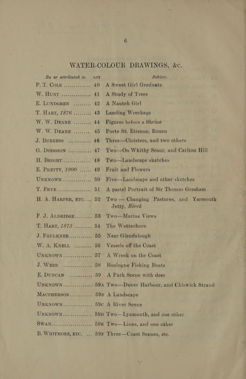 By or attributed to LOT Picks OLR: ena 40 Wo FONT aes Ss 41 HK. LUNDGREN .......... 42 HART) 187641 43 W. W. DEANE ......... 44 WY WW Ra ee ae, 45 J. BURGESS J. Oss. 004 46 G. Danesomi e/a 22 47 RIGHT. kee ss ee 48 E. PRErTyY, YaUD) Ptr, 49 UNKNOWN | oo... scr eeeke 50 DORR. ele vate eth sos d1 H. A. HARPER, ETC.... 52 I’. J. ALDRIDGE......... 53 Mur TSART, DSTO vs veccus 54 J. FAULKNER............ 55 We AM KNRLL: 45, 56 UNKNOWN ..........asmve 57 Jo WEB. i. cuts cae 58 EK. DUNGAWN™..., pc«nssdats 59 UNENOWN .....1..0:20085 59A MACPHERSON............ 598B UNENROWN 5..ccg leech va 59C UNKNOWN.....).....0.005 59D POWANG scretas ther Mies 59E B. WHITMORE, ETC. ... 59F Subject. A Sweet Girl Graduate A Study of Trees A Nautch Girl Landing Wreckage Figures before a Shrine Porte St. Etienne, Rouen Three—Cloisters, and two others Two-—On Whitby Scaur, and Carlton Hill Two—Landscape sketches Fruit and Flowers Five—Landscape and other sketches A pastel Portrait of Sir Thomas Gresham Two — Changing Pastures, and Yarmouth Jetty, Rirck Two—Marine Views The Wetterhorn Near Glendalough Vessels off the Coast A Wreck on the Coast Boulogne Fishing Boats A Park Scene with deer T'wo—Dover Harbour, and Chiswick Strand A Landscape A River Scene ‘Two— Lynmouth, and one other Two—Lions, and one other Three—Coast Scenes, ete.