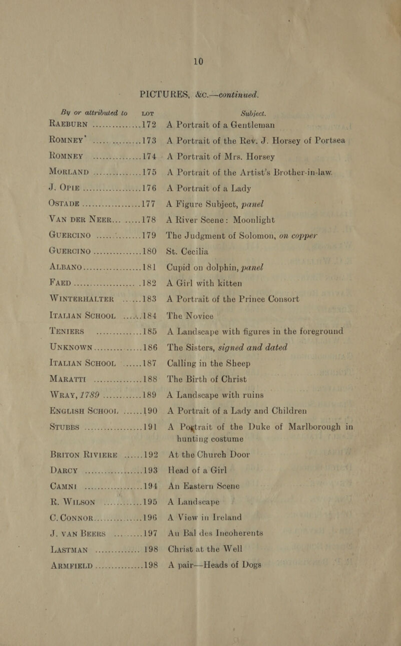 By or attributed to RAEBURN ee eee www ee ianne ROMNEY’ see er wee reer ee ROMNEY MORELAND 20: UM de. oc. Ce a ey speeeetraaseevee ee ee ay RS a wales © case oe @ vise W INTERHALTER ITALIAN SCHOOL see eee TTENIERS ee UNKNOWN ee ITALIAN SCHOOL © ee eee MARATTI | WRAY, 1789 7) 0.35004y0 ENGLISH SCHOOL STUBBS er) CAMNI R. WILSON C. CONNOR.......... ae eee reese sewer seeres J. VAN BEERS LASTMAN ee ARMFIELD ee ee LOT 194 Subject. A Portrait of a Gentleman A Portrait of the Rev. J. Horsey of Portsea A Portrait of Mrs. Horsey A Portrait of the Artist’s Brother-in-law. A Portrait of a Lady | A Figure Subject, panel A River Scene: Moonlight The Judgment of Solomon, on copper St. Cecilia Cupid on UME pared A Girl with kitten A Portrait of the Prince Consort The Novice A Landscape with figures in the foreground The Sisters, signed and dated Calling in the Sheep The Birth of Christ A Landscape with ruins — A Portrait of a Lady and Children A Pogtrait of the Duke of Marlborough in hunting costume At the Church Door Head of a Girl An Eastern Scene A Landscape A View in Ireland Au Bal des Incoherents Christ at the Well A pair—Heads of Dogs