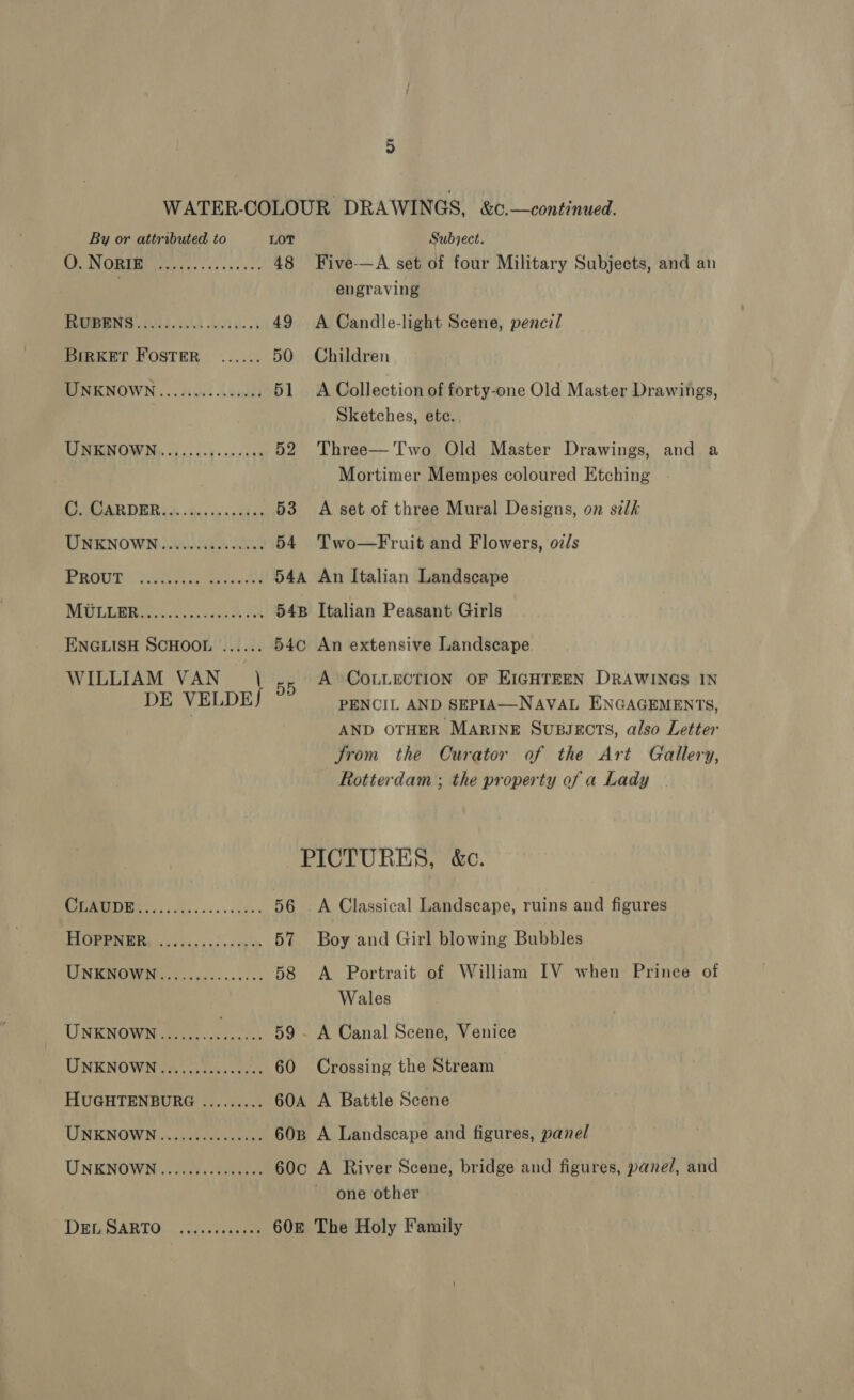 WATER-COLOUR DRAWINGS, &amp;c.—continued. By or attributed to LOT Subject. Ch INGREMT ea. «5.0550 48 Five-—A set of four Military Subjects, and an engraving ROOONS 1) is 49 A Candle-light Scene, pencil BiRKET FOSTER ....... 50 Children DNENOWN... cise: Loadds 51 A Collection of forty-one Old Master Drawings, Sketches, ete. UNENOWDN). 50. c-ge cree 52 Three—Two Old Master Drawings, and a Mortimer Mempes coloured Etching TPR CAR TER Yd. «dus o&gt; «salar 53 &lt;A set of three Mural Designs, on silk UNKNOWN... ..ccsecccees 54 Two—Fruit and Flowers, oz/s PROUT 0! yAE A ee A 54a An Italian Landscape MULERr. 2. eek RA 548 Italian Peasant Girls ENGLISH SCHOOL ...... 54c An extensive Landscape WILLIAM VAN } 55 A CoLLECTION OF EIGHTEEN DRAWINGS IN DE VELDE PENCIL AND SEPIA—NAvAL ENGAGEMENTS, AND OTHER MARINE Suspsects, also Letter Jrom the Curator of the Art Gallery, Rotterdam ; the property of a Lady PICTURES, &amp;c. Or 56 A Classical Landscape, ruins and figures (4a) 1 0 57 Boy and Girl blowing Bubbles TIN MMOW Nieto. soe. cs sas 58 &lt;A Portrait of William IV when Prince of Wales UNKNOWN......... out, 59 - A Canal Scene, Venice UNKNOWNVA c.f. ccc. 60 Crossing the Stream HUGHTENBURG ......... 60a A Battle Scene URENOWN vcsstteoec Sores 608 A Landscape and figures, panel UNKNOWN... 4/252 60c A River Scene, bridge and figures, panel, and one other DEUSARTOW. ie. &lt;2.50e9 60&amp; The Holy Family