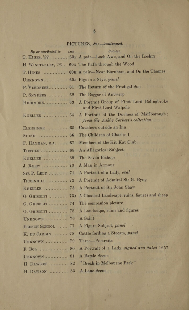 T. HINES, ’97 To HINSS Gan seme: UNKNOWN Wis ss... sesened 60J P. VERONESE........:... 61 P; PNVYDERS oo... ees 62 HIGHMORE Sides 63 K NELLER ses sa eon ees 64 ELSHEIMBR 41s... &lt;. +. 65 STONE tas, neat haus 66 F. HayMAN, B.A. ...... 67 DiEPOHOT Oa... at 68 KNELUER Rees veces ercone 69 Netter gees epee 70 S18 Bi Tey ees tet 71 THORNHILL sis e ce 72 KNEDGER (oo 0 A ieee 73 G. GHISOLFI ..........-. 73A G. GHISOLFI ..........+. 74 G. GHISOLFI ............ 75 UNKNOWN cet dviessies ig 76 FRENCH SCHOOL ...... 77 K. DU JARDIN .......... 78 UNKNOWN ........0.0008+ 79 TROL: Wey Bae 80 A) NENOWIN Wisp sr sceers see 81 Hi DAWSON)... sseeaen te 82 Pigs in a Stye, panel The Return of the Prodigal Son The Beggar of Antwerp ) A Portrait Group of First Lord Bolingbroke and First Lord Walpole A Portrait of the Duchess of Marlborough ; From Sir A shby Corbett’s collection Cavaliers outside an Inn The Children of Charles I Members of the Kit Kat Club An Allegorical Subject The Seven Bishops A Man in Armour A Portrait of a Lady, oval A Portrait of Admiral Sir G. Byng A Portrait of Sir John Shaw A Classical Landscape, ruins, figures and sheep The companion picture A Landscape, ruins and figures A Saint A Figure Subject, panel Cattle fording a Stream, panel Three—Portraits A Portrait of a Lady, signed and dated 1657 © A Battle Scene “Break in Melbourne Park”