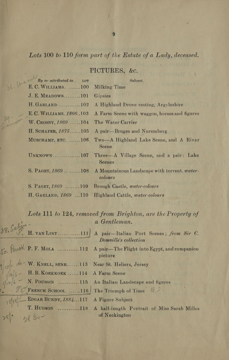 an ve By or attributed-to / LOT E. C. WILLIAMS. .....:..100 AS E. MEADOWS......... 101 BPA RUAN IO. coe... 02. 102 E. C. WILLIA MS, 7866..103 W. Crossy, 1/869 H. ScHAFER, 1875...... 105 MUSCHAMP, ETC. ...... 106 UNENOWN (020 kas 107 =. PAGET, 1869... 5. 0c. 108 BAT 1869 cake. a: 109 H. GARLAND, 1869 ...110 Subiect. Milking Time Gipsies A Highland Drove resting, Argyleshire A Farm Scene with waggon, horses and figures The Water Carrier A pair—Bruges and Nuremberg Two—A Highland Lake Scene, and A River Scene Three—A Village Scene, and a pair: Lake Seenes A Mountainous I.andscape with torrent, water- colours Brough Castle, water-colours Highland Cattle, water-colours Yt reap: See 2 a Gentleman. Domville’s collection picture tae Bunpy, 1884.. he Ls ELODGRMOS: osc. 118 A Figure Subject A half-length Portrait of Miss Sarah Milles of Neckington