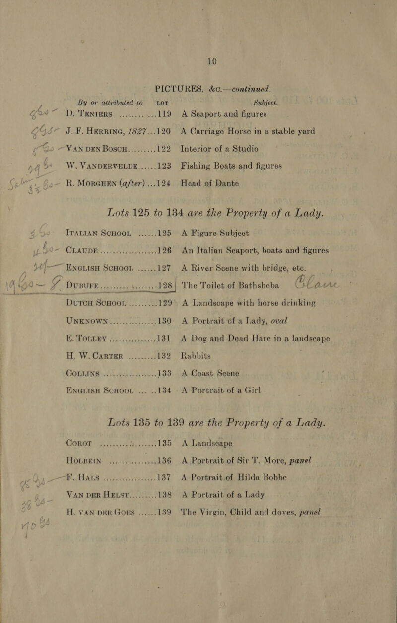 PICTURES, &amp;c.—continued. F By or attributed to LOT Subject. B88 NDT ENT RRB Ys Acie 119 A Seaport and figures o C ‘J. F. HerrineG, 1827...120 A Carriage Horse in a stable yard “G2 ~VAN DEN BOosoh......... 122 Interior of a Studio ng 40 W. VANDERVELDE...... 123 Fishing Boats and figures (cl. Go R. Morenen (after) ...124 Head of Dante Lots 125 to 134 are the Property of a Lady. : ITALIAN SCHOOL ...... 125 A Figure Subject f é DS EALTIED . dae. cs cee 126 An Italian Seaport, boats and figures F yf— ENGLISH SCHOOL ...... 127 &lt;A River Scene with bridge, etc. ‘ i 4, d~ Y PPT ATP nal a 128 The Toilet of Bathsheba Gla (AL Pare Tete SomooT..... 573: 129 A Landscape with horse drinking UNKNOWN.......2.....0% 130 &lt;A Portrait of a Lady, oval TOR OUGEY (5. ccschnne tc 131 A Dog and Dead Hare in a landscape : H. W. Carrer ......... 132 Rabbits , COmenes i... gi k Ads- 133 A Coast Scene ENGLISH SCHOOL ... .. 134 A Portrait of a Girl  Lots 185 to 189 are the Property of a Lady. CORE A 2s Sate 135 A Landscape HOGEBRIN: So. ya.... lat A Portrait of Sir 'T. More, panel AF atk ®. Wee ee ee 137 A Portrait.of Hilda Bobbe ; VAN DER HP aLsT.. Ay. | 138 A Portehit of a Lady ! H. VAN DER GOES ...... 139 ‘The Virgin, Child and doves, panel  