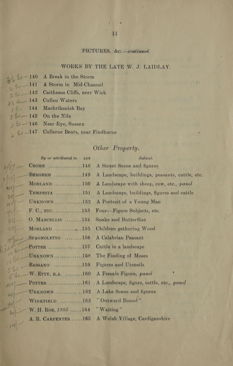 PICTURES, &amp;c.—continued. WORKS BY THE LATE W. J. LAIDLAY. 4s 44—140 A Break in the Storm 64 —141 A Storm in Mid-Channel 142 Caithness Cliffs, near Wick g2 be 143 Cullen Waters ;¢- 144 Machrihanish Bay 3 4£4—145 On the Nile &gt; 44—-146 Near Rye, Sussex | &amp; g,—147 Cullerne Bents, near Findhorne - Other Property. By or attributed to LOT Subject. Ws] — a re 148 A Street Scene and figures hy) 0 149 A Landscape, buildings, peasants, cattle, ete. s BIGRIAND ........2,.,2- 150 &lt;A Landscape with sheep, cow, etc., panel 05) — MPMAPESTAT . 2 cos ca.ss. .&gt;- 151 A Landscape, buildings, figures and cattle yo, — WU RENOWN 4502070555504) 152 A Portrait of a Young Man fi — UTES igs Ran ed Oe 153 Four—Figure Subjects, ete. ag er 8) SMARCELLIS ......... 154 Snake and Butterflies et} PA MORUAND .......c.0- ~--155 Children gathering Wood Iss s _SPAGNOLETTO ......... 156 A Bs ee Peasant Qe x PMOTTER ......./05,- a 157 Cattle in a landscape we POMIGNOWN 2 cess scnes 158 The Finding of Moses i} r PEPMENOEANO | occ! s 5.0.39: 159 Figures and Utensils oh Re DEY RA. hy cine pies 160 A Female Figure, panei : Rye — (0 2 161 A Landscape, figure, cattle, etc., panel y Unknown SA ses . ..162 A Lake Scene and figures Lo WINKFIELD ............ 163 “Outward Bound ” ae, | -— W.-H. Ro, 1886 ...... 164 “ Waiting” zB A. R. CARPENTER ...... 165 A Welsh Village, Cardiganshire 1H t
