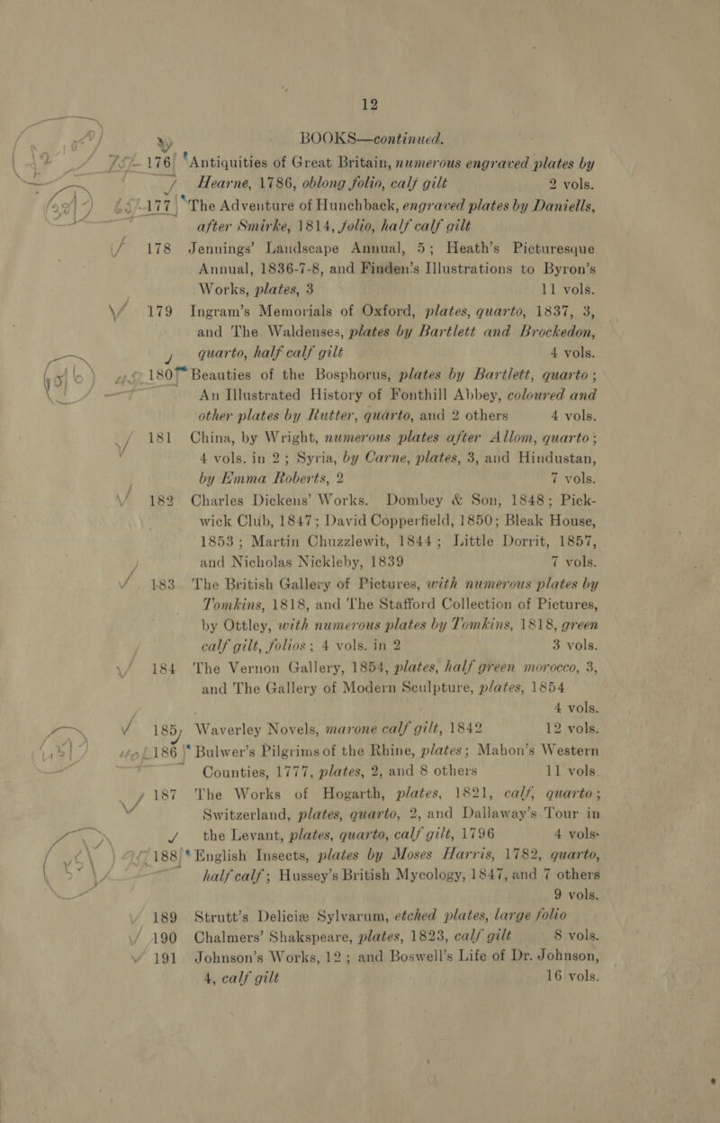 12 ; wy ~~ BOOKS—continued. . d 7S/- 176, ‘Antiquities of Great Britain, numerous engraved plates by et &gt; | A Hearne, 1786, oblong folio, calf gilt 2 vols. fo91~) 63/177) The Adventure of Hunchback, engraved plates by Daniells, after Smirke, 1814, folio, half calf gilt 178 Jennings’ Landscape Annual, 5; Heath’s Picturesque Annual, 1836-7-8, and Finden’s Illustrations to Byron’s Works, plates, 3 11 vols. 179 Ingram’s Memorials of Oxford, plates, quarto, 1837, 3, and The Waldenses, plates by Bartlett and Brockedon, J quarto, half calf gilt 4 vols. v An Illustrated History of Fonthill Abbey, coloured and other plates by Futter, quarto, and 2 others 4 vols. 181 China, by Wright, nwmerous plates after Allom, quarto; 4 vols. in 23; Syria, by Carne, plates, 3, and Hindustan, by Emma Roberts, 2 7 vols. 182 Charles Dickens’ Works. Dombey &amp; Son, 1848; Pick- wick Club, 1847; David Copperfield, 1850; Bleak House, 1853; Martin Chuzzlewit, 1844; Little Dorrit, 1857, and Nicholas Nickleby, 1839 7 vols. 183. The British Gallery of Pictures, with numerous plates by Tomkins, 1818, and The Stafford Collection of Pictures, by Ottley, with numerous plates by Tomkins, 1818, green calf gilt, folios; 4 vols. in 2 ) 3 vols. 184 The Vernon Gallery, 1854, plates, half green morocco, 3, and The Gallery of Modern Sculpture, plates, 1854 4 vols. Counties, 1777, plates, 2, and 8 others 11 vols. Switzerland, plates, quarto, 2, and Dallaway’s.Tour in / the Levant, plates, quarto, calf gilt, 1796 4 vols- &lt; half calf ; Hussey’s British Mycology, 1847, and 7 others 9 vols. 189 Strutt’s Delicie Sylvarum, etched plates, large folio 190 Chalmers’ Shakspeare, plates, 1823, calf gilt 8 vols.