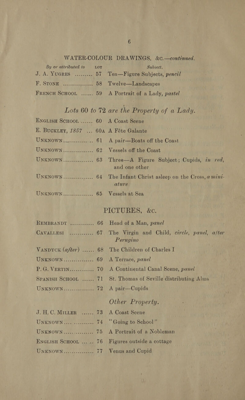 WATER-COLOUR DRAWINGS, &amp;c.—continued. By or attributed to LOT Subiect. Da AIG RS Poh oni 57 Ten—Figure Subjects, pencil FE’, ‘STOMBIUN, ©. uch cae eed 58 Twelve—Landscapes | FRENCH SCHOOL ...... 59 A Portrait of a Lady, pastel Lots 60 to 72 are the Property of a Lady. ENGLISH SCHOOL ...... 60 &lt;A Coast Scene EK. Buckiey, 1857 ... 60a A Féte Galante UNKNOWN: ....).) rene. 61 A pair—Boats off the Coast UNENOWN(..4, 28. 62 Vessels off the Coast UNENOWN. 5.2.5. ds 63 Three—A Figure Subject; Cupids, in red, and one other UNENOWR cree 64 The Infant Christ asleep on the Cross, amini- ature UNEMOWN ...0 ches. ates 65 Vessels at Sea PICTURES, &amp;c. REMBRANDT Scie lboeis 66 Head of a Man, panel WAVALLESL Genome. cndue 67 The Virgin and Child, circle, panel, after Perugino VANDYCK (after) ...... 68 The Children of Charles I USENOWN .)..508. ess: 69 &lt;A Terrace, panel PGW ERTINGG be. ee 70 &lt;A Continental Canal Scene, pane/ SPANISH SCHOOL ...... 71 St. Thomas of Seville distributing Alms UNKNOWN ......-.. 420000 72 A pair—Cupids Other Property. J. a4, O, Satie seers 73 A Coast Scene UNKNOWN Uo eens 74 “Going to School” UNKNOWN..... AMES. 845 75 &lt;A Portrait of a Nobleman ENGLISH SCHOOL ... .. 76 Figures outside a cottage LI NKNOWN isc, Ao cee 77 Venus and Cupid