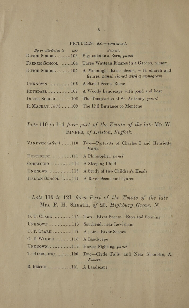 By or attributed to LOT DutTCH SCHOOL......... 103 FRENCH SCHOOL ...... 104 DuTCH SCHOOL......... 105 UNENOWN 2... .c2seeats.s 106 RUSE Oew OS: i. vactieee 107 DUTCH SCHOOL Sa eae 108 R. MACKAY, 7862 ...... 109 Subject. Pigs outside a Barn, panel Three Watteau Figures in a Garden, copper A Moonlight River Scene, with church and figures, panel, signed with a monogram A Street Scene, Rome A Woody Landscape with pond and boat The Temptation of St. Anthony, panel The Hill Entrance to Mentone VANDYCK (after) ...... 110 HONTHORST.... 2.0) 228. TL CORREGGIO | 8 is.0.005.04 112 UNKNOWN..... Ho. speck 113 L Aaeee 114 ITALIAN SCHOOL Two—Portraits of Charles I and Henrietta Maria A Philosopher, panel A Sleeping Child A Study of two Children’s Heads A River Scene and figures OSG LABEN epee 115 UNKNOWN 2. .c.secisies 116 O/C CLARA tee 117 Fat, ‘WIGBOM MA teks 118 UNKNOWN ........ 000085. 119 Te HINES, ETO: debe, 120 a BDERTIN 5, saieess spain 121 Two—River Scenes: Eton and Sonning ’ Southend, near Lewisham A pair—Riiver Scenes A Landscape Horses Fighting, panel Two—Clyde Falls, and Near Shanklin, Z. Roberts A Landscape