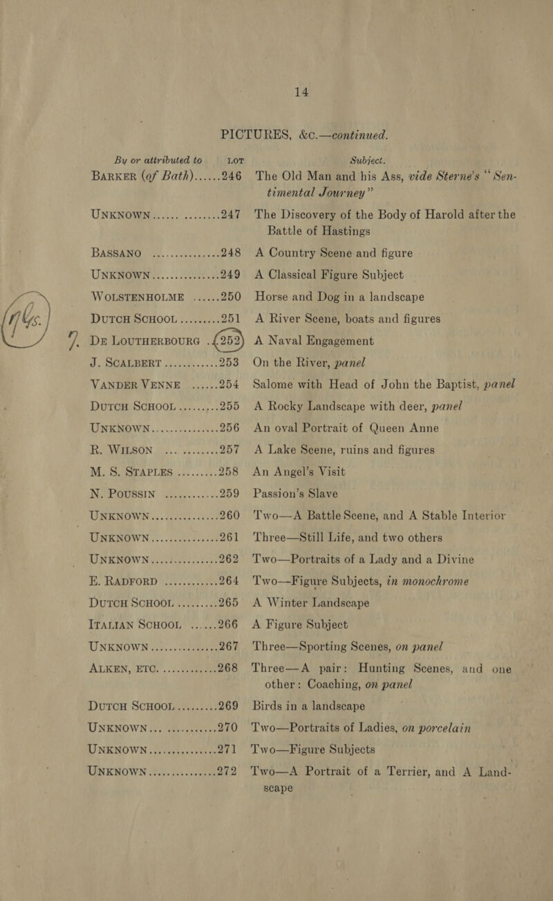  BARKER (of Bath)...... 246 UNKNOWNS: 0. .0.0cc8 247 BASSAI. 24... hanaee de 248 UNKEBapr NN: 2. 2.0e te 249 WOLSTENHOLME ....... 250 DUTCH SCHOOL......... 251 DE LOUTHERBOURG 253) 7. MOAGEERT 22 .,.5hs5-: 253 VANDER VENNE ...... 254 DUTGH: SCHOOL... :..,.- 255 UNKNOWN ......-..200¥5. 256 PBN 00). «ioe sage 257 M) SicraAPURS.....-.2.. 258 INPRPASIRSIN Getaelc. oo 2. 259 IRR WN... deren F229 260 RENOWN... c.950 0.8 Je 261 UNKNOWN...) i008... 262 ERS ORD Ave. a cea 264 DUTCH SCHOOL ......... 265 ITALIAN SCHOOL ...... 266 UNKNOWN 42. .s S2yaas 267 ALKEN, ETO. | 2.0, gereee 268 DutTcH SCHOOL......... 269 LU NENDWN (sms nantes 270 LI NENOWN sis ike ae vsti te 271 MINE MOWN (805.02. &lt;ssudee 272 The Old Man and his Ass, vide Sterne’s ** Sen- timental Journey” The Discovery of the Body of Harold after the Battle of Hastings A Country Scene and figure A Classical Figure Subject Horse and Dog in a landscape A River Scene, boats and figures A Naval Engagement On the River, panel Salome with Head of John the Baptist, panel A Rocky Landscape with deer, panel An oval Portrait of Queen Anne A Lake Scene, ruins and figures An Angel’s Visit Passion’s Slave Two—A Battle Scene, and A Stable Interior Three—Still Life, and two others Two—Portraits of a Lady and a Divine Two—Figure Subjects, 7 monochrome A Winter Landscape A Figure Subject Three—Sporting Scenes, on panel Three—A pair: Hunting Scenes, and one other: Coaching, on panel Birds in a landscape Two—Portraits of Ladies, on porcelain Two—Figure Subjects Two—A Portrait of a Terrier, and A Land- scape