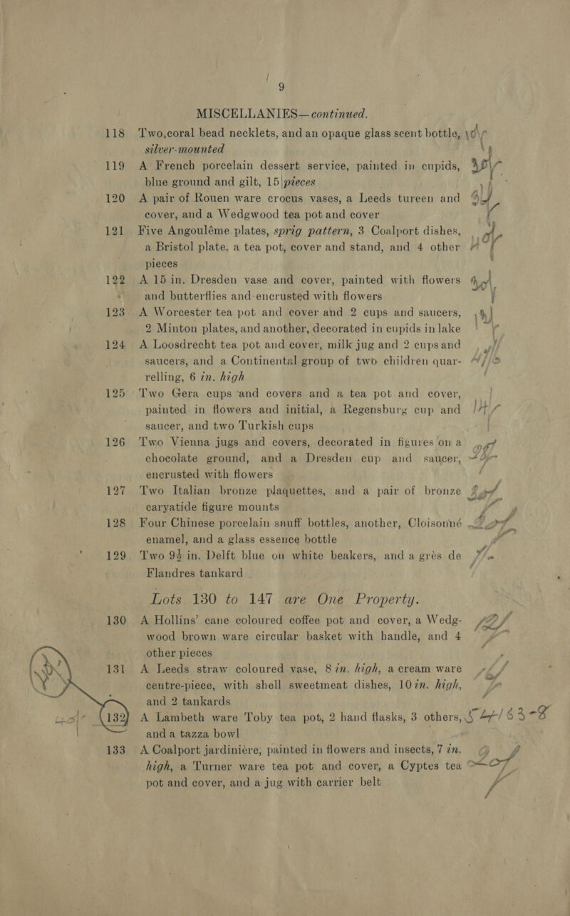  j ; MISCELLANIES— continued. silver-mounted A French porcelain dessert service, painted in cupids, blue ground and gilt, 15\pzeces A pair of Rouen ware crocus vases, a Leeds tureen and cover, and a Wedgwood tea pot and cover Five Angouléme plates, sprig pattern, 3 Coalport dishes, a Bristol plate. a tea pot, cover and stand, and 4 other A 15 in. Dresden vase and cover, painted with flowers and butterflies and-encrusted with flowers A Worcester tea pot and cover and 2 cups and saucers, 2 Minton plates, and another, decorated in cupids in lake A Loosdrecht tea pot and cover, milk jug and 2 cupsand saucers, and a Continental group of two children quar- Two Gera cups ‘and covers and a tea pot and cover, painted in flowers and initial, a Regensburg cup and saucer, and two Turkish cups Two Vienna jugs and covers, decorated in figures on a chocolate ground, and a Dresden cup and _ saucer, encrusted with flowers Two Italian bronze plaquettes, and a pair of bronze caryatide figure mounts enamel, and a glass essence bottle Two 94 in. Delft blue on white beakers, and a grés de Flandres tankard | Lots 130 to 147 are One Property. A Hollins’ cane coloured coffee pot and cover, a Wedg- wood brown ware circular basket with handle, and 4 other pieces A T.eeds straw coloured vase, 8 in. high, a cream ware centre-piece, with shell sweetmeat dishes, 107n. high, and 2 tankards ' # and a tazza bowl A Coalport jardiniére; painted in flowers and insects, 7 zn. high, a Turner ware tea pot and cover, a Cyptes tea pot and cover, and a jug with carrier belt a , f