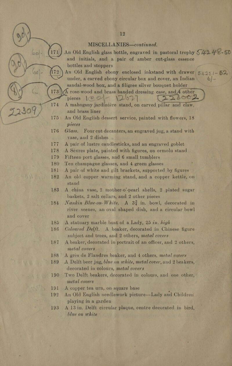 MISCELLANIES—continued. An Old English glass bottle, engraved in pastoral trophy $42 Ys. 50 and initials, and a pair of amber cut-glass essence bottles and stoppers ‘}An Old English ebony enclosed inkstand with drawer S25 /— 52) under, a carved ebony circular box and cover, an Indian 6] sandal-wood box, and a filigree silver bouquet holder | ‘A. rose-wood and brass panied dressing case, Baga other pieces |(@ o\- | oy] (22.6¢ ota. A mahogany sardiniére stand, on carved Siz “and claw, and brass liner An Old English dessert service, painted with flowers, 18 pieces 176 Glass. Four cut decanters, an engraved jug, a stand with vase, and 2 dishes 177 A pair of lustre candlesticks, and an engraved goblet 178 A Sevres plate, painted with figures, on ormolu stand 179 Fifteen port glasses, and 6 small tumblers 180 ‘Ten champagne glasses, and 4 green glasses 181 A pair of white and gilt brackets, supported by figures 182 An old copper warming stand, and a copper kettle, on stand 183 A china vase, 2 mother-o’-pearl shells, 2 plated sugar baskets, 2 salt cellars, and 2 other pieces 184. Nankin Blue-on-White. A 32 in. bowl, decorated in river scenes, an oval shaped dish, and a circular bowl and cover 185 A statuary marble bust of a Lady, 25 zn. high 186 Coloured Delft. A beaker, decorated in Chinese figure subject and trees, and 2 others, metal covers 187 A beaker, decorated in Portrait of an officer, and 2 others, metal covers.» 188 <A grés de Flandres beaker, and 4 others, metal cavers 189 A Delft beer jug, blue on white, metal cover, aud 2 beakers, decorated in colours, metal covers 190 Two Delft beakers, decorated in colours, and one other, metal covers 191 A copper tea urn, on square base 192 An Old English needlework picture—Lady and Children playing in a garden | 193 A 13in. Delft circular plaque, centre decorated in bird, blue on white  