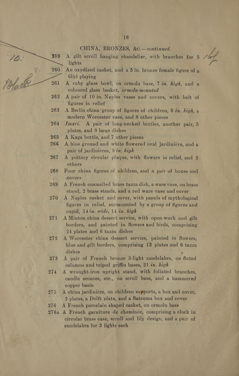  CHINA, BRONZES, &amp;c.— continued. - ff  276 lights Girl playing A ruby glass bowl, on ormolu base, 7 in. high, and a coloured glass basket, o7molu-mounted A pair of 10 in. Naples vases and covers, with belt of figures in relief | A Berlin china ‘group of figures of children, 5 in. high, a modern Worcester vase, and 8 other pieces Imari. A pair of long-necked bottles, another pair, 5 plates, and 3 large dishes A Kaga bottle, and 7 other pieces A blue ground and white flowered oval jardiniére, and a pair of jardiniéres, 9 in. high A pottery circular plaque, with flowers in relief, and 2 others Four china figures of children, and a pair of boxes and covers A French enamelled brass tazza dish, a ware vase, on brass stand, 2 brass stands, and a red ware vase and cover A Naples casket and cover, with panels of mythological figures in relief, surmounted by a group of figures and cupid, 147. wide, 14 in. high A Minton china dessert service, with open-work and gilt borders, and painted in flowers and birds, comprising 24 plates and 6 tazza dishes A Worcester’ china dessert service, painted in flowers, blue and gilt borders, comprising 13 plates and 6 tazza dishes ’ A pair of French bronze 5-light candelabra, on fluted columns and tripod griffin bases, 21 zn. high A wrought-iron upright stand, with foliated branches, candle sconces, etc., on scroll base, and a hammered copper basin : A china jardiniére, on children supports, a box and cover, 2 plates, a Delft plate, and a Satsuma box and cover A French porcelain shaped casket, on ormolu base circular brass case, scroll and lily design, and a pair of candelabra for 3 lights each