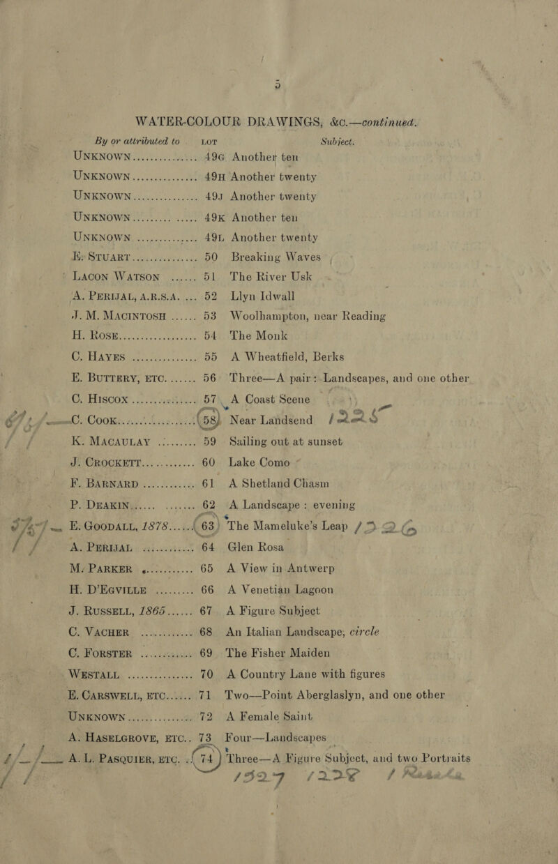 - eH WATER-COLOUR DRAWINGS, &amp;¢.—continued. By or attributed to. Lor Subject. UNKNOWN........5.0%3 49G Another ten WNENOWN 6 cccunnes. 08 49H Another taeenby MEN TENOWN Sesive nd endl cet 493 Another twenty VENENOWIN if... ce. ce. 49k Another ten UNKNOWN........... .... 49L Another twenty TORT ATT ah ese, oc. 50 Breaking Waves ' LACON WATSON ...... 51. The River Usk ‘A. PERIJAL, A.R.S.A. .... 52 Llyn Idwall J}. M. MACINTOSH ...... | Woolhampton, near Reading OS ie ea 54. The Monk EUR ita! lee) ks 55 A Wheatfield, Berks EK. BUTTERY, ETC. ...... 56 Three—A pair:-Landseapes, and one other CRPULIBCON ce 3) athiis.4 iB A Coast Scene _ My - ml. COOK:.:... : ihe A (58) Near Landsend / wee Te NLAOAUIAN '... jas cae 59 Sailing out at sunset PYVOROOKNTT. ........-.. 60 Lake Como » BE. BARNARD «20.6. 06564 61 A Shetland Chasm | PIDUARING.... ..5.4:: 62 A Landscape : evening Ii. GOODALL, 1878...... (63 The Mameluke’s Leap / % = bs OPW E RAT: tai.ecriax.” 64 Glen Rosa WERE ARM % goo 0a.. 5 65. A View in Antwerp Hf. D’EGVILLE ......... 66 A Venetian Lagoon J. RUSSELL, 1868...... 67 &lt;A Figure Subject CLANMOEIER LS |. tu skceP esl 68 An Italian Landscape, circle C,-PORSTER ©... . sea) 69 The Fisher Maiden i A rr ie 70 &lt;A Country Lane with figures E. CARSWELL, ETC...... 71 Two—Point Aberglaslyn, and one other UNKNOWN.............4. 72 A Female Saint  A. HASELGROVE, ETc.. 73 Four—Landscapes Pia San ‘Ne : é A. L. PAsQquigr, etc. .{ 74 } Three—A Figure Subject, and two Portraits : ‘ r &gt; DP i dl 4929 (228 / Ribahs