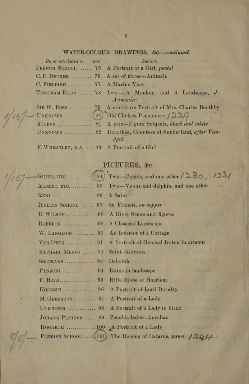 6 By or attributed to LOT FRENCH SCHOOL ...... 75 Ce Bo SOOKE utr ats) cee 76 CO, FIRLDING ix.3 52 Rt an TRISTRAM ELLIS ...... 78 pimek eek W. ROSH ar tps 79 Cf (47 -—m UNKNOWN Ff ALKENE O citsks hoe 81 UU NENOWN.. ssce5 2b spkks 82 F. WHEATLEY, R.A. .. 83 Subject. A Portrait of a Girl, pastel A set of three—Animals A Marine View Two—A Monkey, and A Landscape, J. Aumonier Pus miniature Portrait of Mrs. Charles Boothby A pair—Figure Subjects, black and white Dorothea, Countess of Sunderland, after Van- dyck A Portrait of a Girl by G5} em GUIDO, BIC... ((84) f ALEANO, WIG... deuce sec 85 TG RONY, ce. ieee Soe 86 ITALIAN SCHOOL ...... 87 Ik. WILSON.... 88 yt tig do, a ae 89 W. LANGLOIS .......... 90 Vea Deeks: is ao ee oe 91 RAPHAEL MENGS ...... 92. CEE UR INS. «5d Gime ola 93 PASO iit: Sap autar’ 94 EGG ALS...) 5 dae ea 95 HOLBEIN (4/0 98h. ees 96 M. GEERAATS,../.2/245.. 97: UNKNOWN ..6 6... ces 00008 98 JOHANN PLATZER...... 99 POA ART Hy 50.00. 0 «tle 100 ¢ iE _. Fremisnt Sonoor .....6 101 2.37 ‘wo—Venus and:dolphin, and one other St. Francis, on copper A River Seene and figures A Classical Landscape .— pores An Interior of a Cottage ; _ casiguthaed A Portrait of General Ireton in armour Saint Aloysius Deborah Ruins in landscape Hille Bibbe of Haarlem A Portrait of Lord Darnley A Portrait of a Lady A Portrait of a Lady in black Zenobia before.Aurelian iA Portrait of a Lady The Raising of Lazarus, panel kbp