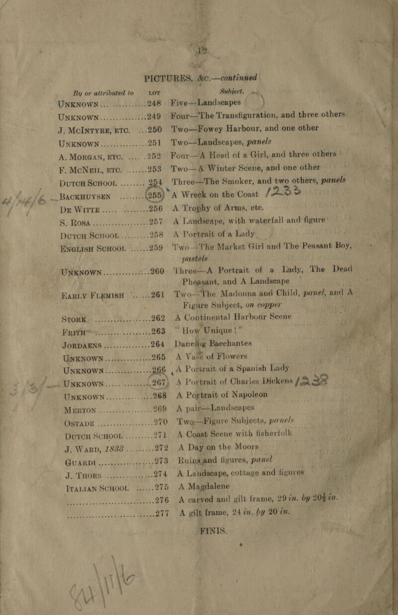 J. McINTYRE, ETC. A. MORGAN, ETC. BACKHUYSEN HARLY FL@MISH .. Ot PICTURES, &amp;¢.—continued 248 Five--Landscapes | 949 Four-—’The Transfiguration, and three others. ...262 . Companys) pure Scene ? ; : ne ..263 ‘How Unique !’ é rs. ..264 Daneitg Bacchantes es Ge eee: RY at of Flowers 266 A Portrait of a Spanish Lady £267) A Portrait of Charles Dickens (ASP ...268 &lt;A Portrait of Napoleon ...273 Ruins.and figures, panel ar ...274 A Landseape, cottage and figures 533 J ...275 A Magdalene 3 276 A carved and gilt frame, 29 in. by 20b in 277 A gilt frame, 24 in. by 202m.  252 Four-—A Head of a Girl, and three others 254 , Threaaeer Smoker, and two others, panels 255 “A Wreck on the Coast { pre &gt;  pastels Three—-A Portrait of a Lady, The Dead Phoasant, and A Landseape | Figure Subject, on copper FINIS.