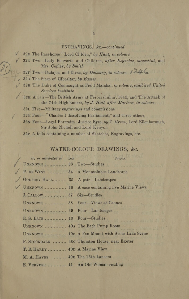 VA 4 y W&gt;\ Vv / wr ENGRAVINGS, &amp;c.—continued. 32p The Racehorse “Lord Clifden,” by Hunt, in colours 32 ''wo-——Lady Bouverie and Children, after Reynolds, mezzotint, and Mrs. Copley, by Smith . 32a The Siege of Gibraltar, by Hames — Services Institute SS es s the 74th Highlanders, by J. Hall, after Martens, in colours 32L Five—Military engravings and commissions 32m Four— Charles I dissolving Parliament,” and three others 32N Four—Legal Portraits: Justice Eyre, by V. Green, Lord Ellenborough, Sir John Nicholl and Lord Kenyon fae 32p A folio containing a number of Sketches, Engravings, etc. WATER-COLOUR DRAWINGS, &amp;c. By or attributed to Lor Subject. UNKNOWN fay a. ast v--} 33 Two—Studies PO BE WINT. Aacerls. 34 &lt;A Mountainous Landscape GopFREY HALL......... 35 &lt;A pair—Landscapes VIN OW Mos cer aieaancnst 36 &lt;A case containing five Marine Views GeUA GLOW... och cre oy 37 Six—Studies | UNENOWN A:c...5 2, .c0ee- 38 Four—Views at Cannes UNKNOWN ....;..-: OM 39 Four—Landscapes E, S. BATE........ Pen 40 Four—Studies UNENOWN eh). .wsia5ee 404 The Bath Pump Room UNKNOWN..........+. ... 40B A Fan Mount with sh Lake Scene }’. STOCKDALE i. 90%.. 400 Thurston House, near Exeter ay BEARD ae! nosed 40D A Marine View PEt DERRY BS ss tyne 40m The 16th Lancers POWER VERRY 2.) . 0s é008es 41 An Old Woman reading