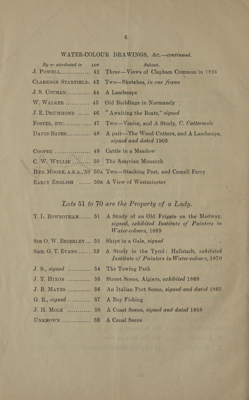 By or attributed to LOT LOW ELLA Gey puree 42 CLARKSON STANFIELD. 43 J..5. COTMANS A). ae 44 We WiALEER Be is owe 45 J.E. DRUMMOND ...... 46 HOSTER, WTICy o 8:05: 2b ks 47 DAVID BATES............ 48 COOPER). ..0NUi e203 49 OC.) Wy, Wri ..4..... 50 EARLY ENGLISH T. L. RowBOTHAM...... 5] Sir O. W. BRIERLEY... 52 SAM. G. T. EVANS ...... 53 J.S., signed ARUN iy 54. J, MALLIXON ° ol cscgeg era 55 Ds BeyLA RS ns ae tee 56 G: Be wigned so ee 57 Dy He MOUE avawal cents 58 TINKBOWN fiscicscapdner 59 Subject. Three—Views of Clapham Common in 1824 . Two—Sketches, zn one frame A Landscape Old Buildings in Normandy - ‘ Awaiting the Boats,” signed Two—Venice, and A Study, C. Cattermole A pair—The Wood Cutters, and A Landscape, signed and dated 1905 Cattle in a Meadow The Assyrian Monarch Two—Stacking Peat, and Camell F erry A View of Westminster are the Property of a Lady. A Study of an Old Frigate on the Medway, signed, exhibited Institute of Painters in Water-colours, 1869 Ships in a Gale, szgned “is A Study in the Tyrol: Hallstadt, exhibited Institute of Painters in Water-colours, 1870 The Towing Path Street Scene, Algiers, exhibited 1868 An Italian Port Scene, signed and dated 1865 A Boy Fishing A Coast Scene, signed and dated 1868