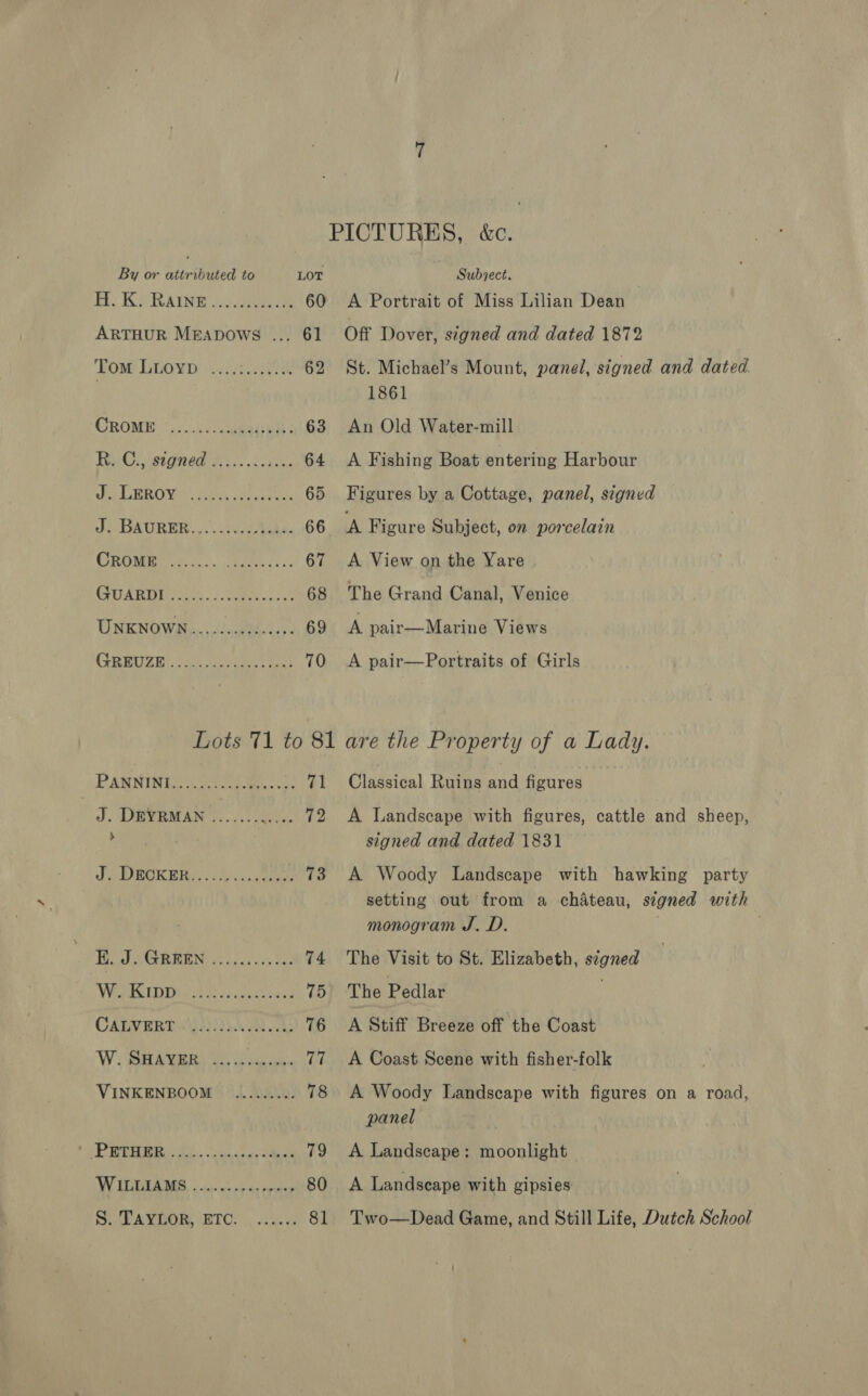 PICTURES, &amp;c. By or attributed to LOT Subject. Tay IOS RAINE Gecseer 60 A Portrait of Miss Lilian Dean — Artuur Mrapows ... 61 Off Dover, signed and dated 1872 Tom Liown cist . 62 St. Michael’s Mount, panel, signed and dated 1861 CROME |. .iceceaeed} Wis 63 An Old Water-mill RpGrostaned ee eek. 64 A Fishing Boat entering Harbour Peel ROW. oie, soroiete, 65 Figures by a Cottage, panel, signed oo BAURER 3) .ceseu baka 66a Figure Subject, on porcelain CRON das.) eet ss 67 &lt;A View on the Yare CTULAIEN crak. 2 fitee can hk 68 The Grand Canal, Venice UNKNOWN.......0s20008- 69 A pair—Marine Views GRUB: oc. cece eae 70 A pair—Portraits of Girls Lots 71 to 81 are the Property of a Lady. PANNINI.................. 71 Classical Ruins and figures S. LITMAN SS, bea 72 A Landscape with figures, cattle and sheep, nS signed and dated 1831 i MIROR BRE. 65's, eee 73 A Woody Landscape with hawking party setting out from a chateau, signed with monogram J.D. . . H. J. GREEN ............ 74 The Visit to St. Elizabeth, s¢gned VEEIBD AH aes 75 The Pedlar CALVERT ANAL 76 A Stiff Breeze off the Coast W. SHAYER ..... eee, 77 A Coast Scene with fisher-folk VINKENBOOM.......... 78 A Woody Landscape with figures on a road, panel Pg Oy Rey ae ae 79 &lt;A Landscape: moonlight WV REAEEUALIAR, 33. on orgs eae 80 A Landscape with gipsies Si PAYGOR (ETO! ., 65 81 Two—Dead Game, and Still Life, Dutch School