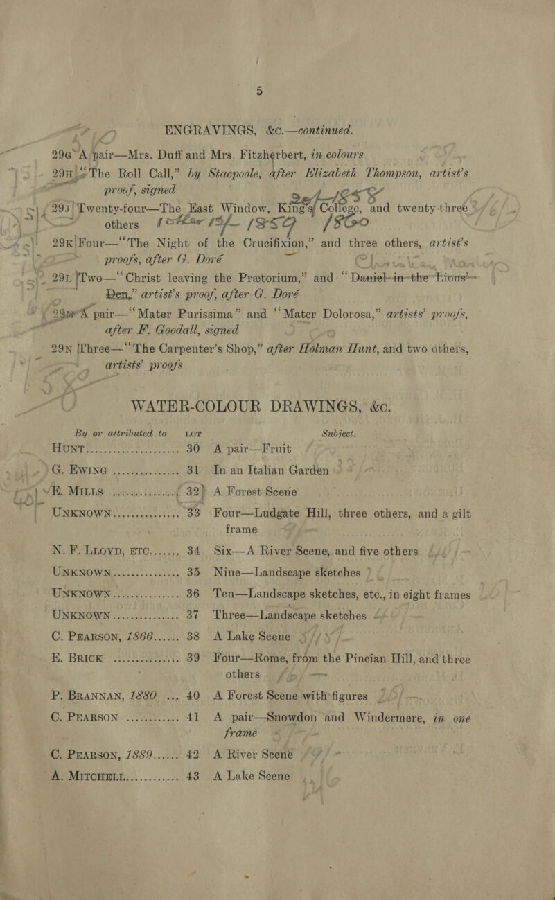 ~ 29c* A RS Duff and Mrs, Pile Cae in colours 291 The Roll Call,” by Stacpoole, after Elizabeth ii Monee artist’s proof, signed Qe fe: {GS 5 Ps sf as Denby, four—The Hast | Window, King’s College, and twenty-three . others {= (Sf 1[S5G /8Go | s\! 29x| Four—‘‘ The Night of the Crucifixion,” and three penne artist's a proofs, after G. Dor€ ‘OM - 29L [fwo— Christ leaving the Praetorium,” and.‘ ‘Daniel an melee tote . Den,” artist’s proof, after G. Doré P (29wK pair—\ Mater Purissima” and “Mater Dolorosa,” artists’ proofs, after F’. Goodall, signed We 29n Three— ‘The Carpenter’s Shop,” after Wahian Hunt, and two others, artists’ proofs | { WATER-COLOUR DRAWINGS, &amp;c. By or attributed to Lor Subject. 1 LL a oh gallant dol ei eect 30 A pair—Fruit PG MUWING SPRL ues 31 In an Italian Garden 3 : &gt;| © RA MALES sidan tye. 32) A Forest Scene eee Ye &amp; UNKNOWN ...........5... ) 33 F our—Ludgate Hill, three others, and a gilt | frame We Reine &lt; INGE LOYD, ETC... .., 34. Six—A River Scene, and five others UNEINOWNE 3c 0. ie, 35. Nine—Landseape sketches ° . TUNKNOWN 20. ccc. cc05-0- 36 Ten—Landscape sketches, etc., in eight frames URUICNGREN ees cans 37 Three—Landseape sketches o- - C. PEARSON, 1866...... 38 A Lake Scene 5// 5 iB: BRICK Sah Moons 6. 39 Four—Rome, frém the Pincian Hill, and three dni * others . fp P. BRANNAN, 1880 .., 40 A Forest Scene with*figures 7. ibe C. PEARSON EE a, 41 A pair—Snowdon and Windermere, im one frame C. PEARSON, 1889...... 42 A River Scene » ee VEPTORE DL) .|.......-. 43 A Lake Scene