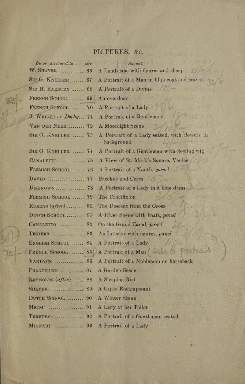 PICTURES, &amp;c. By or attributed to. Lor | Subsect. WeDHAYER | .:...5...204 66 A Landscape with figures and sheep SIR fe KRNELLER ...... 67 A Portrait of a Man in blue coat and cravat f Sir H. RAEBURN ...... 68 A Portrait of a Divine FRENCH SCHOOL ...... 69 An overdoor FRENCH SCHOOL ...... 7 0 A Portrait of a Lady J. Wricut of Derby... 71 A Portrait of a Gentleman VAN DER NEER......... 72 A Moonlight Scene | Sir G. KNELLER: ...... 73 A Portrait of a Lady seated, with flowers in background Sir G. KNELLER ...... 74 A Portrait of a Gentleman with flowing wig CANA LMTTO coe os 75 &lt;A View of St. Mark’s Square, Venice FLEMISH SCHOOL ...... 76 A Portrait of a Youth, panel DAViDe tr i\4 aH NM, 77 Bacchus and Ceres : UNKNOWN ..oeeeeeeeeeees 78 A Portrait of a Lady in a blue dress FLEMISH SCHOOL ...... 79 The Crucifixion ' Rupens (after) ......... 80 The Descent from the Cross - Durcu Scnoon......... 81 A River Scene with boats, panel | DIRE EO) is Shivers es 82 Onthe Grand Canal, panel tN rr 83 An Interior with figures, panel ENGLISH SCHOOL ...... 84 &lt;A Portrait of a Lady / Frencu Scuoor ...... _ 85) A Portrait of a Man ( Ldrhy &gt; POt tsar? ° WABIIVOM fretless e055 86 A Portrait of a Nobleman on horseback FRAGONARD ............ 87 A Garden Scene ; REYNOLDS (after) ...... 88 A Sleeping Girl MAH... lv..ecass, 89 A Gipsy Encampment DutTcH SCHOOL ......... 90 &lt;A Winter Scene 0 a es) Se ee 5 r 91 &lt;A Lady at her Toilet | ERR RO Riss. 6. a. « ¥ 92 A Portrait of a Gentleman seated MIGNARD Uiiina ese. 93 A Portrait of a Lady