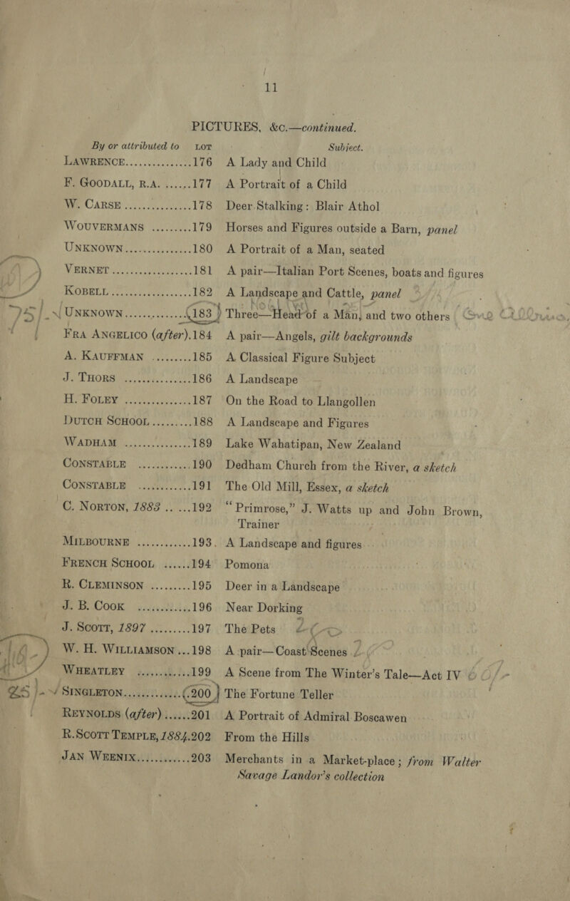  A. KAUFFMAN ......... 185 A. Classical Figure Bacegs 1S Ol slays CPM hs ene 186 A Landscape DUTCH SCHOOL......... 188 A Landscape and Figures WATIIA BE sok ss enc. 189 Lake Wahatipan, New Zealand CONSTABLE 23.20.0005; 190 Dedham Church from the River, a sketch CONSTABLE .su8u... 191 The Old Mill, Essex, a sketch C. NorRTON, 1883 .. ... 193) °°“ Primrose,” J. Watts up and Jobn Brown, Trainer MILBOURNE ............ 193. A Landscape and figures FRENCH SCHOOL ...... 194 Pomona R. CLEMINSON ......... 195 Deer in a Landscape Bete OOK. pissing 196 Near Dorking J. Scorr, 1897 ......... 197 ThePets 2 W. H. WILLIAMSON ....198 A pair—Coast' Scenes i? | i 4 WHEATLEY d.ysy.4h. 2s, 199 A Scene from The Winter’s Tale—Act IV © © ( Shiv SINGLETON...........0. (200 } The Fortune Teller REYNOLDS (after) ...... 201 &lt;A Portrait of Admiral Boscawen 11 Fra ANGELICO (after).184 JAN WEENIX...... wile ct 203 By or attributed to LoT Subject. LARRENOE.....cce.sea cs 176 A Lady and Child F. GOoDALL, R.A. ......177 A Portrait of a Child W. CARSE...... Ra aes 178 Deer Stalking: Blair Athol WOUVERMANS ......... 179 Horses and Figures outside a Barn, panel UNKNOWN) 458, eouee 180 A Portrait of a Man, seated MOEN esc vacg eaten 181 A pair—Italian Port Scenes, boats and figures POMBE Le. cee oe. oS 182 A Landscape and Cattle, panel | Unknown da ee 7 eed {183 } Three Hemi of a Manj and two others fi A pair—Angels, gilt backgrounds From the Hills Merchants in a Market-place; from Walter Savage Landovr’s collection