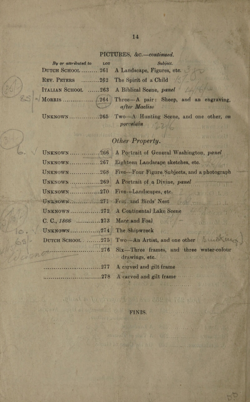 14 By or attributed to LOT DUTOH SCHOOL ........; 261 Rev. PHLRRS 2s. 262 ITALIAN SCHOOL ...... 263 *( MORRIS \....0000.-0008 (264 uy, UNENOWN 3). 4.1. tees 265 UNKNOWN ...........6605 266 UNKNOWN .........5.455: 267 UNENOWM,. 2..&lt;&lt;y000 e505 268 UNKNOWN .........00.55 269 UNKNOWN. .........0eue8 270 TN RNOWN 03s. 271 UNKNOWN ..... 055.5005. 272 : OC, O87 866) oi hadi .8 273 UNKNOWN... 0:00). 0004 274 DuTCH SCHOOL. ....... 275 ae ei Miata ak Wid hee aah a 276 Cee Sta ba 277 (ot Sebo ihe s Luoma ah 278 A Biblical Scene, Three—A pair: after Maclise panel «ff yf am Sheep, and an engraving, porcelain Other Property. beg | bey Mare and F oal drawings, ete. 2 water-colour FINIS. sf % f “ea