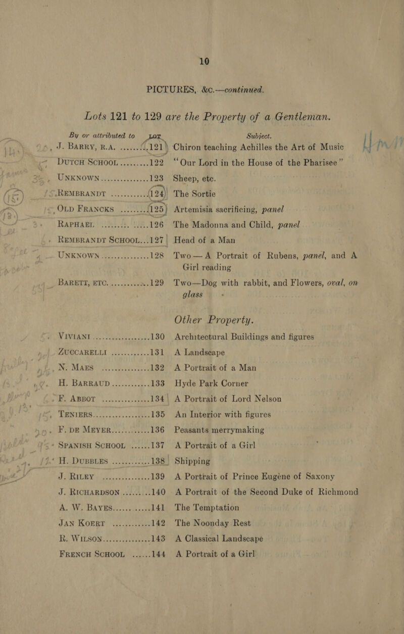 By or attributed to JOT , J. BARRY, RAL... 0.2! f Subject. DG@TGHISCHOOL -2uke.. kt 122 “Our Lord in the House of the Pharisee” UNKNOWN.............5. 123 Sheep, ete. ,REMBRANDT ............ (124 The Sortie Pe 4 UNKNOWN .....4.....000. 128 BARBITSETO., |. ..050 ved - 129 W POOR, eens dom. 130 CRUMOABBLG lb... i pias s 131 Ng: MAAR Uk, Dev scs eset 132 H. BARRAUD............ 133 ER ABBOT. 5x cns 0s as 134 NTRS es. es 135 ee won MeEVveEr..:)sceere 136 SPANISH SCHOOL ...... 137 PUB BGS bey ees 138 EPC I SRN yuk, adh de? 139 J. RICHARDSON ......... 140 A is) DAY WB. is Te 141 JAN KOERT ....s0..c00 142 R.. WILSON..........006,.143 FRENCH SCHOOL ...... 144 The Madonna and Child, panel Head of a Man Two—A Portrait of Rubens, panel, and A Girl reading Two—Dog with rabbit, and Flowers, oval, on glass Other Property. Architectural Buildings and figures A Landseape A Portrait of a Man Hyde Park Corner A Portrait of Lord Nelson An Interior with figures Peasants merrymaking A Portrait of a Girl A Portrait of Prince Eugéne of Saxony A Portrait of the Second Duke of Richmond The Temptation The Noonday Rest A Classical Landscape A Portrait of a Girl —~ Ss Ps
