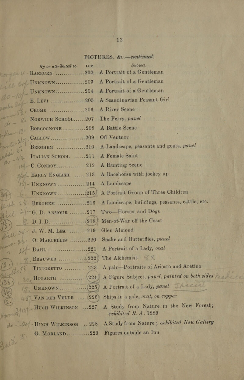 “13 By or attributed to LOT  ~ Subject. A Portrait of a Gentleman A Portrait of a Gentleman A Portrait of a Gentleman A Seandinavian Peasant Girl A River Scene The Ferry, panel A Battle Scene Off Ventnor ine 4 ~ RAEBURN oo. eeeee eee 202 Agi UNKNOWN .......-...+++- 203 CO, 204 ie MB EEY YD vuiicae.ys 5. 2a0he 205 spel ‘ $1 CUNENS 1 ci wos cc sdesss-ss 206 is ie NORWICH SCHOOL...... 207 ee lho 13: BORGOGNONE...........- 208 M RAE LIOW Jeo cc ae eves av &lt;dh 209 Be in - USHEGHEM .o.....0ce-sa-e 210 yw” WA I os 9 fy. ya FTALIAN CHOON ss. th. 211 / 1H BORON ROY 40500. s0 yee oa 212 3/4. Y- EARLY ENGLISH ...... 213 '98] ML MMOMIWIN.......0-00-50e5 214 / oa bai “Unknown..../........-Q15) a . peers I 2 bee Binemie 0. 25... 216 3) |  HH @. Lye RMOU BP oss i 217 avis , pene Meteo s egies (218) fee © Pika WM. Lina 's0.2202. 219 pS p45’ O. MARCELLIS ......... 220 a BR SDABL' 1.2... -sescssoeh 221  20, Hocartu “te ae a4) we “Unknown Aa (225) priv wh A Female Saint A Hunting Scene A Racehorse with jockey up A Landseape A Portrait Group of Three Children A Landscape, buildings, peasants, cattle, etc. Two—Horses, and Dogs Men-of-War off the Coast Glen Almond Snake and Butterflies, panel A Portrait of a Lady, oval The Alchemist A pair—Portraits of Ariosto and Aretino A Figure Subject, panel, painted on both sides / A Portrait of a Lady, panel e er cael Ships in a gale, oval, on copper exhibited R.A. 1889