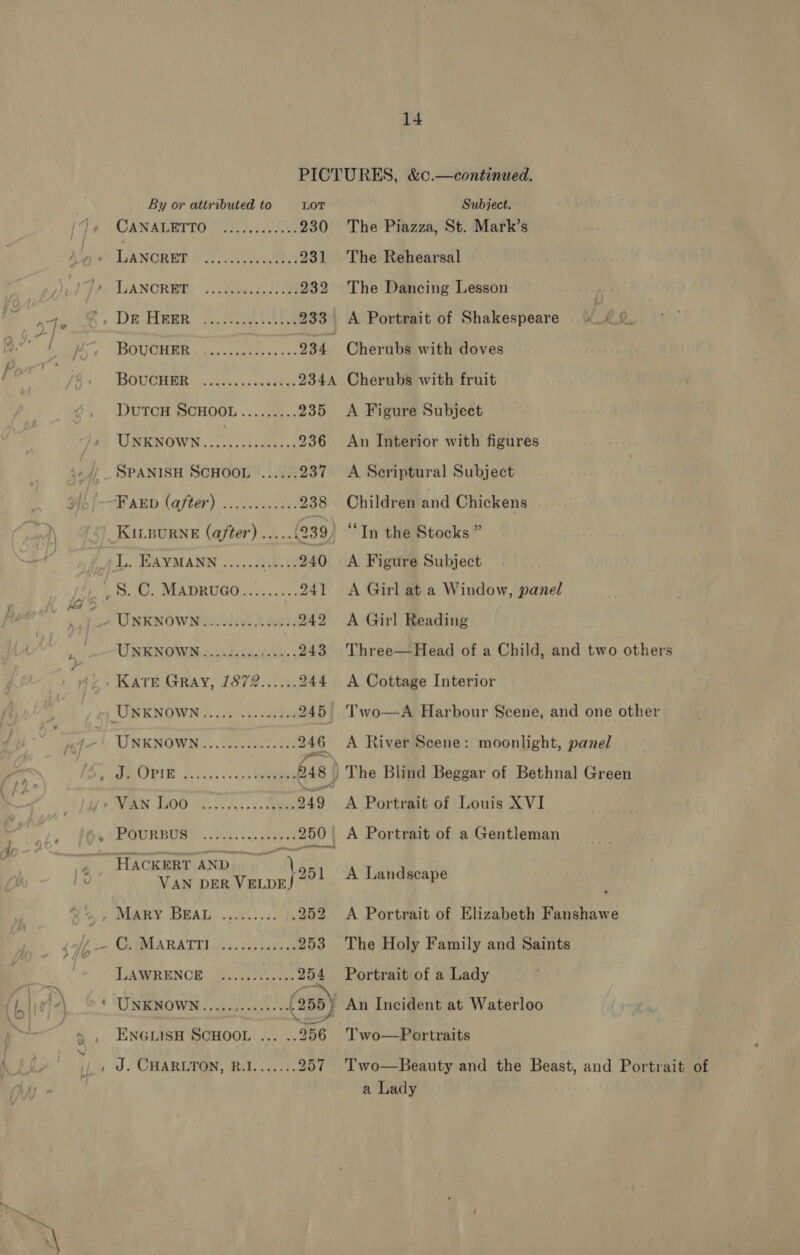 PICTURES, &amp;c.—continued. By or attributed to LOT Subject. {J+ CANALETTO ......../... 230 The Piazza, St. Mark’s } i LANCRET eM a oe: 231 The Rehearsal — LANORED *) iow ie 232 The Dancing Lesson apie. Deemer ihe 233 A Portrait of Shakespeare (0. 9. ft Py HSOUORER \ 5h abatshes ep 234 Cherubs with doves fo i; TPOUGHAE 9 fsibe cian bases 234A Cherubs with fruit DUTCH SCHOOL «©. .n55:- 235 <A Figure Subject UNKNOWN... Ras ae 236 An Interior with figures 6«// . SPANISH SCHOOL ...... 237 A Scriptural Subject ; rR aED (after).......z.00 238 Children and Chickens A) KILBURNE (after) ..... (239) “Tn the Stocks ” et y/L. EAYMANN ............240 A Figure Subject I. : i S... MADRVGO.)..,...:- 241 <A Girl at a Window, panel Ai i INK ROW MOLLE Aa) 242 <A Girl Reading a -— UNKNOWN... 0 24s.- poe age 243 Three—Head of a Child, and two others fy KaTE GRAY, 1872...... 244 <A Cottage Interior { UNKNOWN. oP ein 245 Two—A Harbour Scene, and one other eee USKMGWINS.. SEPT eo! 246 A River Scene: moonlight, panel oo SORTED Aree ssl MUIR 648 ) The Blind Beggar of Bethnal Green ai Ne WEN G00 oes. 249 A Portrait of Louis XVI Labs [0s Poprsvey 05... aut 250 | A Portrait of a Gentleman [3° Fiery wide: Hey oll oo A Landscape yr MARY BRAL .......0.04, 252 A Portrait of Elizabeth Fanshawe of — C. MaRATTI ............ 253 The Holy Family and Saints eS : LAWRENCE ....... ie 254 Portrait of a Lady | L f \ ‘ ‘UNKNOWN..... pe dcks wt (255) An Incident at Waterloo .~ 4 , ENGLISH SCHOOL ... .. 256 'Two—Portraits | | i , J. CHARLTON, R.I.....:. 257 'Two—Beauty and the Beast, and Portrait of : a Lady