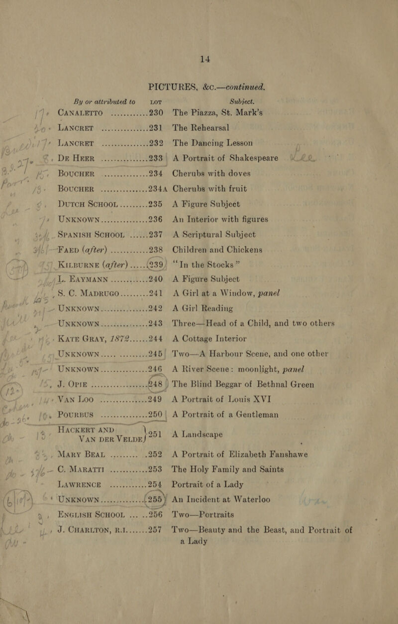 PICTURES, &amp;c.—continued. By or attributed to LOT Subject. {J+ CANALETTO ......../... 230 The Piazza, St. Mark’s } i LANCRET eM a oe: 231 The Rehearsal — LANORED *) iow ie 232 The Dancing Lesson apie. Deemer ihe 233 A Portrait of Shakespeare (0. 9. ft Py HSOUORER \ 5h abatshes ep 234 Cherubs with doves fo i; TPOUGHAE 9 fsibe cian bases 234A Cherubs with fruit DUTCH SCHOOL «©. .n55:- 235 &lt;A Figure Subject UNKNOWN... Ras ae 236 An Interior with figures 6«// . SPANISH SCHOOL ...... 237 A Scriptural Subject ; rR aED (after).......z.00 238 Children and Chickens A) KILBURNE (after) ..... (239) “Tn the Stocks ” et y/L. EAYMANN ............240 A Figure Subject I. : i S... MADRVGO.)..,...:- 241 &lt;A Girl at a Window, panel Ai i INK ROW MOLLE Aa) 242 &lt;A Girl Reading a -— UNKNOWN... 0 24s.- poe age 243 Three—Head of a Child, and two others fy KaTE GRAY, 1872...... 244 &lt;A Cottage Interior { UNKNOWN. oP ein 245 Two—A Harbour Scene, and one other eee USKMGWINS.. SEPT eo! 246 A River Scene: moonlight, panel oo SORTED Aree ssl MUIR 648 ) The Blind Beggar of Bethnal Green ai Ne WEN G00 oes. 249 A Portrait of Louis XVI Labs [0s Poprsvey 05... aut 250 | A Portrait of a Gentleman [3° Fiery wide: Hey oll oo A Landscape yr MARY BRAL .......0.04, 252 A Portrait of Elizabeth Fanshawe of — C. MaRATTI ............ 253 The Holy Family and Saints eS : LAWRENCE ....... ie 254 Portrait of a Lady | L f \ ‘ ‘UNKNOWN..... pe dcks wt (255) An Incident at Waterloo .~ 4 , ENGLISH SCHOOL ... .. 256 'Two—Portraits | | i , J. CHARLTON, R.I.....:. 257 'Two—Beauty and the Beast, and Portrait of : a Lady