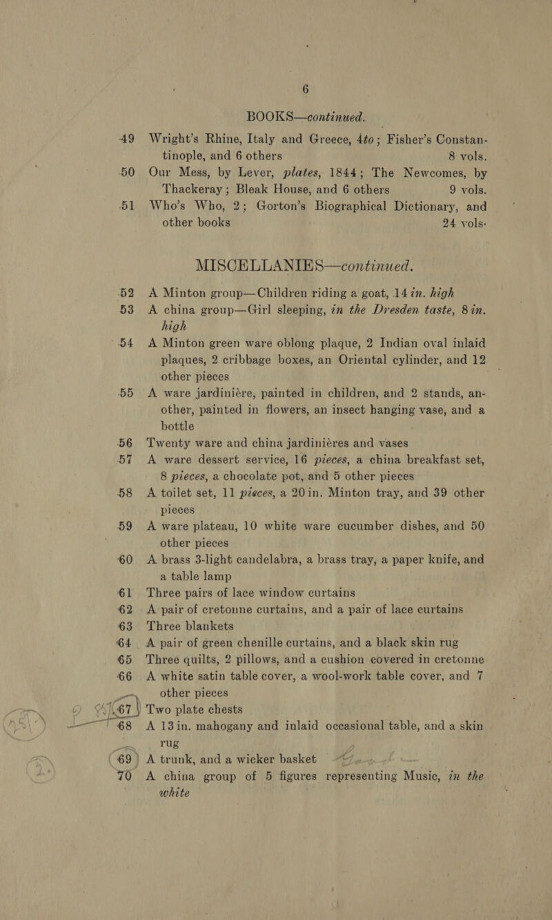 49 50 1 BQ 53 4 55 56 57 58 59 60 61 62 63 64 65 66 6 BOOKS—continued. Wright’s Rhine, Italy and Greece, 4¢0; Fisher’s Constan- tinople, and 6 others 8 vols. Our Mess, by Lever, plates, 1844; The Newcomes, by Thackeray ; Bleak House, and 6 others 9 vols. Who’s Who, 2; Gorton’s Biographical Dictionary, and other books 24 vols: MISCELLANIES—continwed. A Minton group—Children riding a goat, 147n. high A china group—Girl sleeping, in the Dresden taste, 8 in. high A Minton green ware oblong plaque, 2 Indian oval inlaid plaques, 2 cribbage boxes, an Oriental cylinder, and 12 other pieces A ware jardiniére, painted in children, and 2 stands, an- other, painted in flowers, an insect hanging vase, and a bottle Twenty ware and china jardiniéres and vases A ware dessert service, 16 pieces, a china breakfast set, 8 pieces, a chocolate pot, and 5 other pieces A toilet set, 11 pzeces, a 20in. Minton tray, and 39 other pieces A ware plateau, 10 white ware cucumber dishes, and 50 other pieces A brass 3-light candelabra, a brass tray, a paper knife, and a table lamp Three pairs of lace window curtains A pair of cretonne curtains, and a pair of lace curtains Three blankets A pair of green chenille curtains, and a black skin rug Three quilts, 2 pillows, and a cushion covered in cretonne A white satin table cover, a wool-work table cover, and 7 other pieces : ho 1. a — ' 68 69 70 A 13in. mahogany and inlaid occasional table, and a skin rug A trunk, and a wicker basket . A china group of 5 figures representing Music, in the white HA a