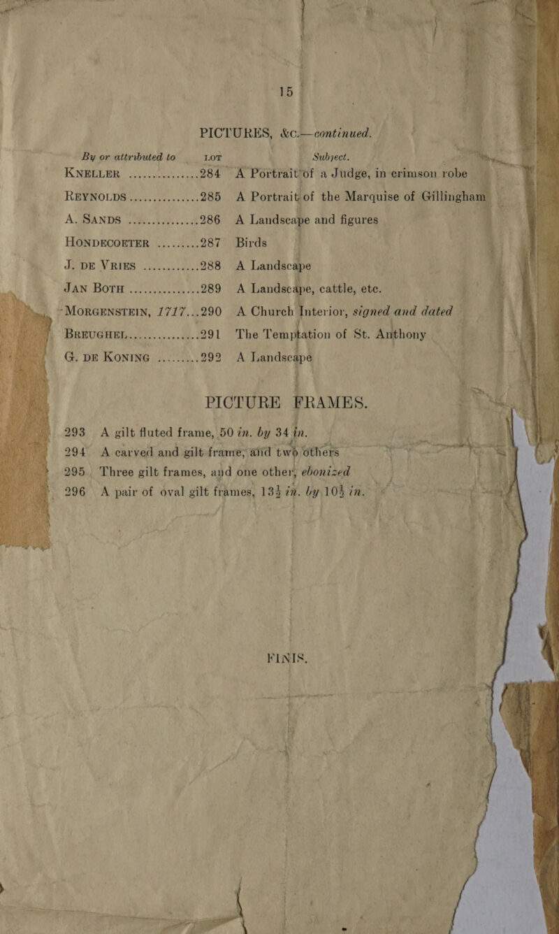   A, SANDS .2e..h.0.3..4 286 HONDECORTER ......... 287 AN VRS aoe 288 BAN BOTH. oo. oeuen.us ...289  aera A oe ae if ae F 15 |   | Subject. A Portrait of the Marquise of Gillinghan i A Pe ae i and figures 7 Birds i A Landse be A Landsce ‘ i A Church Interior, signed and dated — The at of St. Anthony —  ve, cattle, ete. A Landscé pe  { } hs FINIS, ep Ane an ad > x hy. a2 es = ‘'