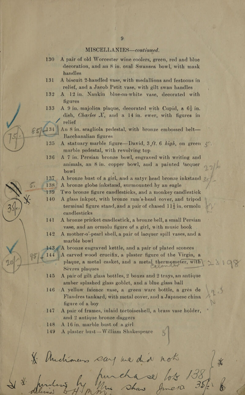  136 137. . 5. 4 Ay 38. + Spout be : 140  141 142 A143 \ | as le 144 145 146 147 148 149 9 MISCELLANIES—continued. A pair of old Worcester wine coolers, green, red and blue decoration, and an 8 in. Lady Swansea bowl, with mask handles A biscuit 2-handled vase, with medallions and festoons in relief, and a Jacob Petit vase, with gilt swan handles A 12in. Nankin blue-on-white vase, figures A 9 in. majolica plaque, decorated with Cupid, a 64 in. F ise Charles X, / yelief An 8 in. seagliola pedestal, with bronze embossed belt— Bacchanalian figures A statuary marble figure—David, 3/¢. 6 high, on green marble pedestal, with revolving top A 7 in. Persian bronze bowl, engraved with writing and animals, an 8 in. copper bowl, bowl decorated with and a 14 in. ewer, with figures in aud a painted 'acquer A bronze globe inkstand, surmounted by an eagle Two bronze figure candlesticks, and a monkey candlestick A glass inkpot, with bronze ram’s-head cover, and tripod terminal figure stand, and a pair of chased 114 in. ormolu candlesticks | A bronze pricket candlestick, a bronze bell, a small Persian vase, and an ormolu figure of a girl, with music book A mother-o’-pear] shell, a pay of lacquer spill vases, and a marble bowl ‘A bronze engraved kettle, and a pair of plated sconces A carved wood crucifix, a plaster figure of the Virgin, a Sevres plaques A pair of gilt glass bottles, 2 boxes and 2 trays, an antique amber splashed glass goblet, and a blue glass ball A yellow faience vase, a green ware bottle, a gres de Flandres tankard, with metal cover, and a Japanese china figure of a boy A pair of frames, inlaid tortoiseshell,.a brass vase holder, and 2 antique bronze daggers A 16in. marble bust of a girl : A plaster bust— William Shakespeare K | ee 2 