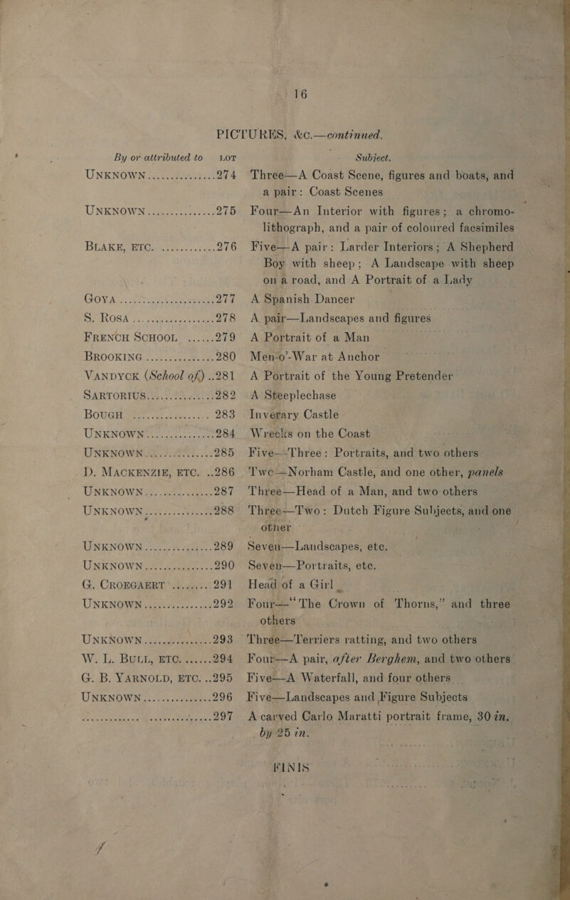 16 Subject. Three—A Coast Scene, figures and boats, and a pair: Coast Scenes Four—An Interior with figures; a chromo- lithograph, and a pair of coloured facsimiles Five—A pair: Larder Interiors ; A Shepherd Boy with sheep; A Landscape with sheep on a road, and A Portrait of a Lady A Spanish Dancer A pair—Landscapes and figures By or attributed to Lot UNKNOWN G22 eee 274 UNKNOWN. Ge 5g ths 275 TAG ATW eae 7 as 276 GOYA 3 Cee ee ee Dig MIEEOSA 23. .0.ceeek ee. eee 278 FRENCH SCHOOL ...... 279 BROOKINGS. cava ae 280 VANDYCK (School of) ..281 SARTORIUS: ES 09S, 21419 282 BOGGH Se oe ae 2 UNKNOWN ......... gh. 284 UNKNOWNS AA 285 D. MACKENZIE, ETC. ..286 UNKNOWN.) ot Lag. 287 UNKNOWN... free 288 UNKNOWN. hed, ..289 UENO W Neer eames 290 G.. CROEGABRT chien 0S 291 UNKNOWN viii Sen es ae 292 UNKNOWN.......--- wee 293 W L. BRIAR Gees 294 G. B. YARNOLD, ETC. ..295 UNEMOWN 25/055. caiees 296 SRT NE RD) Be. 2 HEN 297 ih Men-o-War at Anchor A Portrait of the Young Pretender A Steeplechase Inverary Castle Wreeks on the Coast Five—-Three: Portraits, and two others ‘we —Norham Castle, and one other, panels Three—Head of a Man, and two others Three—Two: Dutch Figure Subjects, and one other Vi Seven—Landscapes, etc. Seven—Portraits, ete. Head of a Girl _ Four—“ The Crown of Thorns,” and three others . ; Thrde-— Terriers ratting, and two otliirs Four--A pair, after Berghem, and two Giheras Five—-A Waterfall, and four others — Five—Landscapes and Figure Subjects A carved Carlo Maratti portrait frame, 30 ine by 25 7n. KINIS 