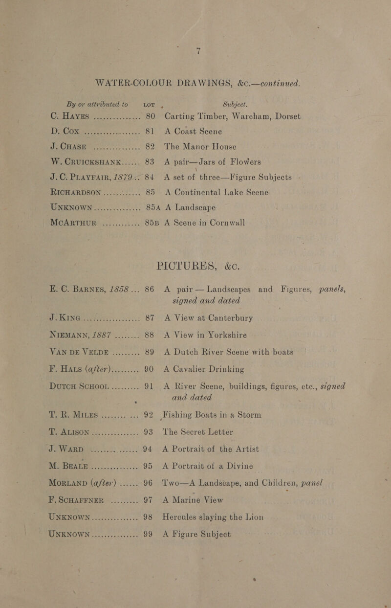 WATER-COLOUR DRAWINGS, &amp;c.—continued. By or attributed to Pits Rye? Ue TA VHS eh .... 80 Carting Timber, Wareham, Dorset 1B Ci oe a re 81 &lt;A Coast Scene MUNN cs... 82 The Manor House W. CRUICKSHANE...... 83 &lt;A pair—Jars of Flowers J.C. PLAYFAIR, 1879. 84 A set Ae three—Figure Subjects - RICHARDSON ...... eee 85 A Continental Lake Scene WINGO WN csc, ook 854A A Landscape MCARTHUR ........:.:. 85B A Scene in Cornwall PICTURES, &amp;c. E. C. BARNES, 1858... 86 A pair— Landscapes and Figures, panels, . signed and dated Oe WGI NER ee 87 A View at Canterbury NIEMANN, 1887 ........ 88 A View in Yorkshire V eee VELDE .).. 4... 89 &lt;A Dutch River Scene with boats PaHApe (erteryov.&lt;.... . 90 A Cavalier Drinking DUTCH SCHOOL |........ 91 A River Scene, buildings, figures, etc., signed 3 and dated fe OUI EA«.,..+.-.&lt;+ 92 Fishing Boats in a Storm SS 93 ‘The Secret Letter ra Wawra. 2 00) ol: 94 A Portrait of the Artist Ma Rarnw.........:..): 95 A Portrait of a Divine MOoRLAND (after) ...... 96 ‘wo—A Landscape, and Children, panel F’, SCHAFFNER © ......... 97 &lt;A Marine View Uenews ec. 98 Hercules slaying the Lion MINGNOWN:.- 03 00is esas ss 99 A Figure Subject