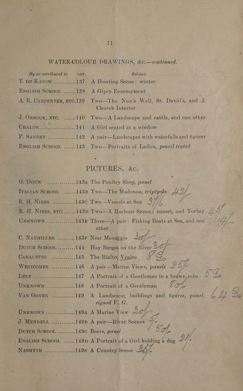 Ted  WATER-COLOUR DRAWINGS, &amp; By or attributed to LOT Subject. De AHA TOW. 2. Sec ds 137 A Hunting Scene: winter ENGLISH SCHOOL ......138 A Gipsy Encampment A. R. CARPENTER, ETC.139 Two—The Nun’s Well, St. David’s, and A Church Interior  J. ORROCK,- ETC. ......140 Two-—A Landscape and cattle, and one other PMALON G Mes ohn. 141 A Girl seated at a window i aS AN DBS 5... doe eee 142 A pair—landscapes with waterfalls and figures JINGLISH SCHOOL ...... 143. Two—Portraits of Ladies, pencil tinted = PICTURES, &amp;c. Ct) CD 143A The Poultry Shop, panel ITALIAN SCHOOL ...... 1438 Two—The Madonna, ériptychs fp f_ R, H. Nrpps «0.2.00: 1430 Two—Vessels at Sea 972 4 G21. NIBBS, ETC...:... 1438p Two—A Harbour Scene? sunset, and ‘Torbay 4/< URKNOWN 1 oo. scce ll 143E Three—A pair: Fishing Boats at Sea, and one thy, , other D>: ON AVOTULBR. sieges. oc 143F Near Menaggio Jgf- mt : j DurTeHn SCHOOL: 2.002:.: 144 Hay Barges on the River 2¢ oF AMAT RTTO: (4, 0. ons 145 The Rialto, Venice a cA se WRIESOMBE “012... 146 A pair—Marine Views, panels ay . Le — 9 oS I ee 147 A Portrait of a Gentleman ina brown robe * Ze WP PRNGWN.. 6o.5..52.. 7. 148 A Portrait of a Gentleman Got | | WAN GOVEN ./......00.. 149 A Landscape, buildings and figures, panel, ¢ L signed V.G. f | . UNKNOWN .......... .....1494 A Marine View 207 cae, ff MGS OBEE 05.5. 02... 1498 A pair—River Scenes Yo Duron ScnHoor.......... 1490 Boers, panel f x4 je | ENGLISH SCHOOL ...... 149p A Portrait of a Girl fees He a . dog Yi NasmytH Pee a ra or lp. 149k A Country Scene . Z Th